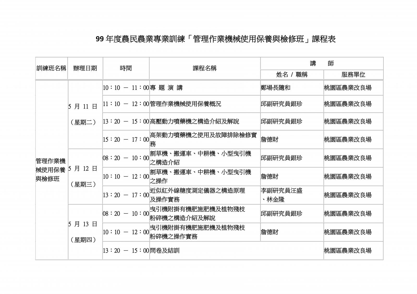 99年度農民農業專業訓練「管理作業機械使用保養與檢修班」課程表