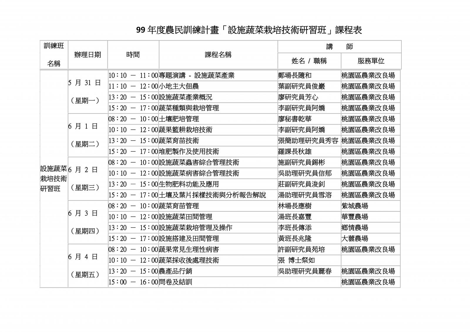 99年度農民訓練計畫「設施蔬菜栽培技術研習班」課程表