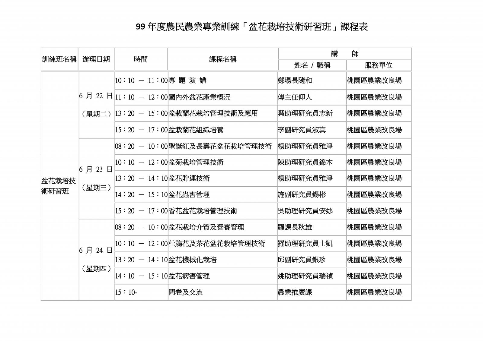 99年度農民農業專業訓練「盆花栽培技術研習班」課程表