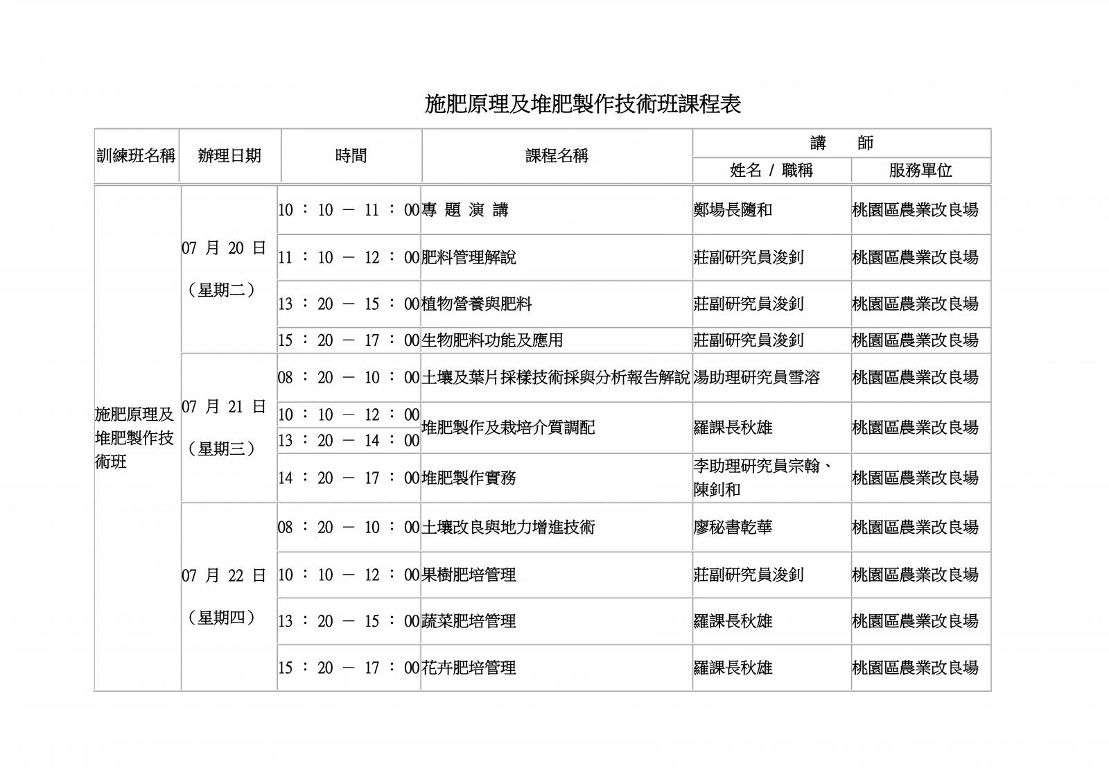 99年度農民訓練計畫「施肥原理及堆肥製作技術班」課程表