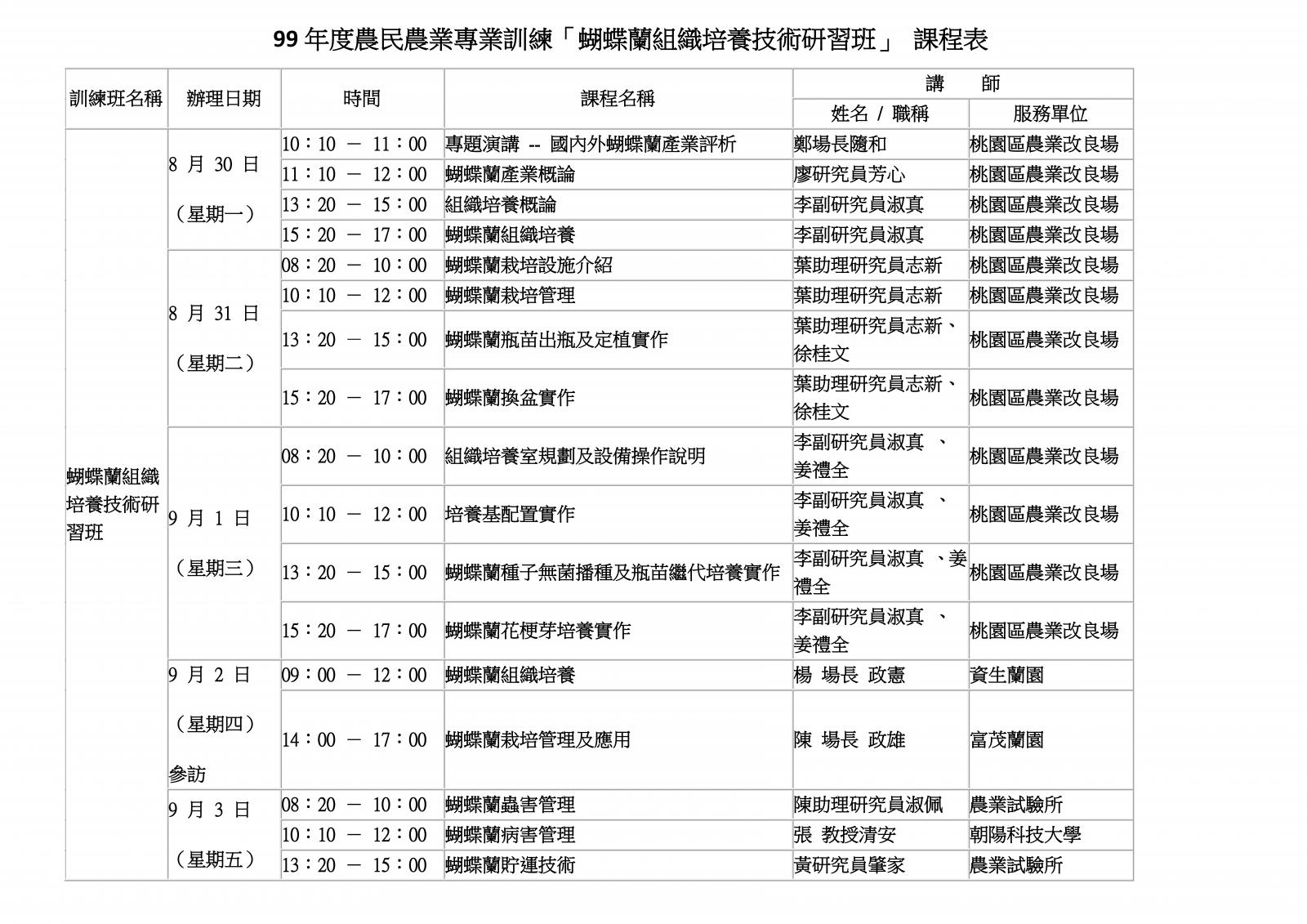 99年度農民農業專業訓練「蝴蝶蘭組織培養技術研習班」 課程表