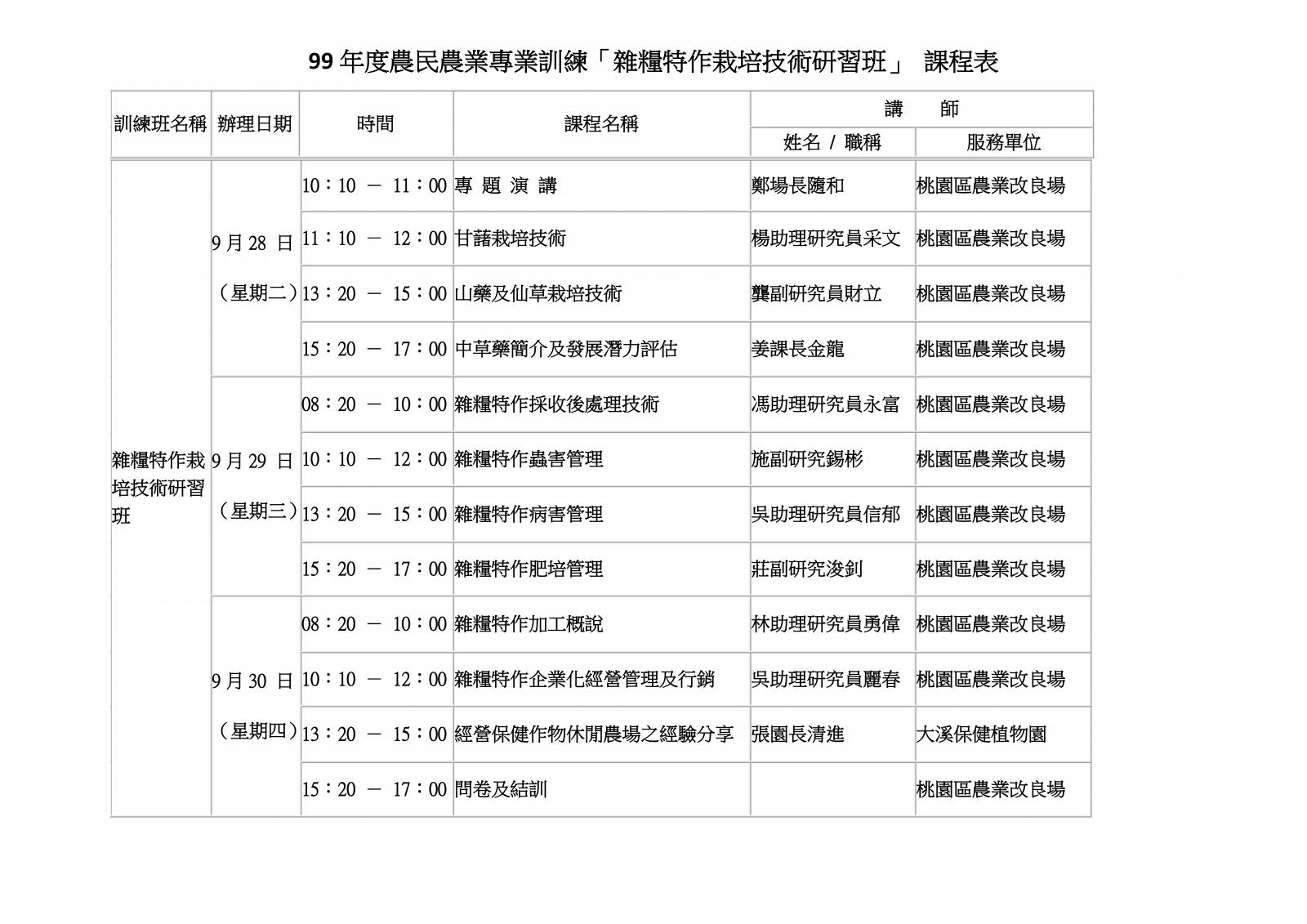 99年度農民農業專業訓練「雜糧特作栽培技術研習班」 課程表