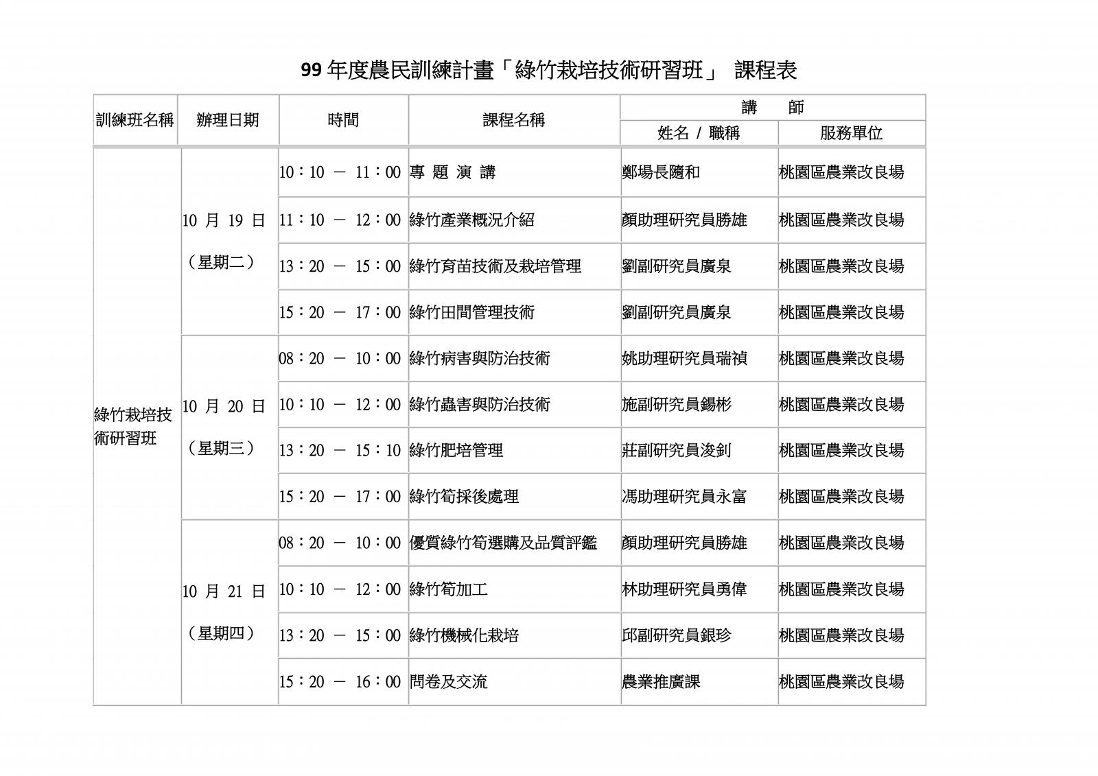 99年度農民訓練計畫「綠竹栽培技術研習班」 課程表