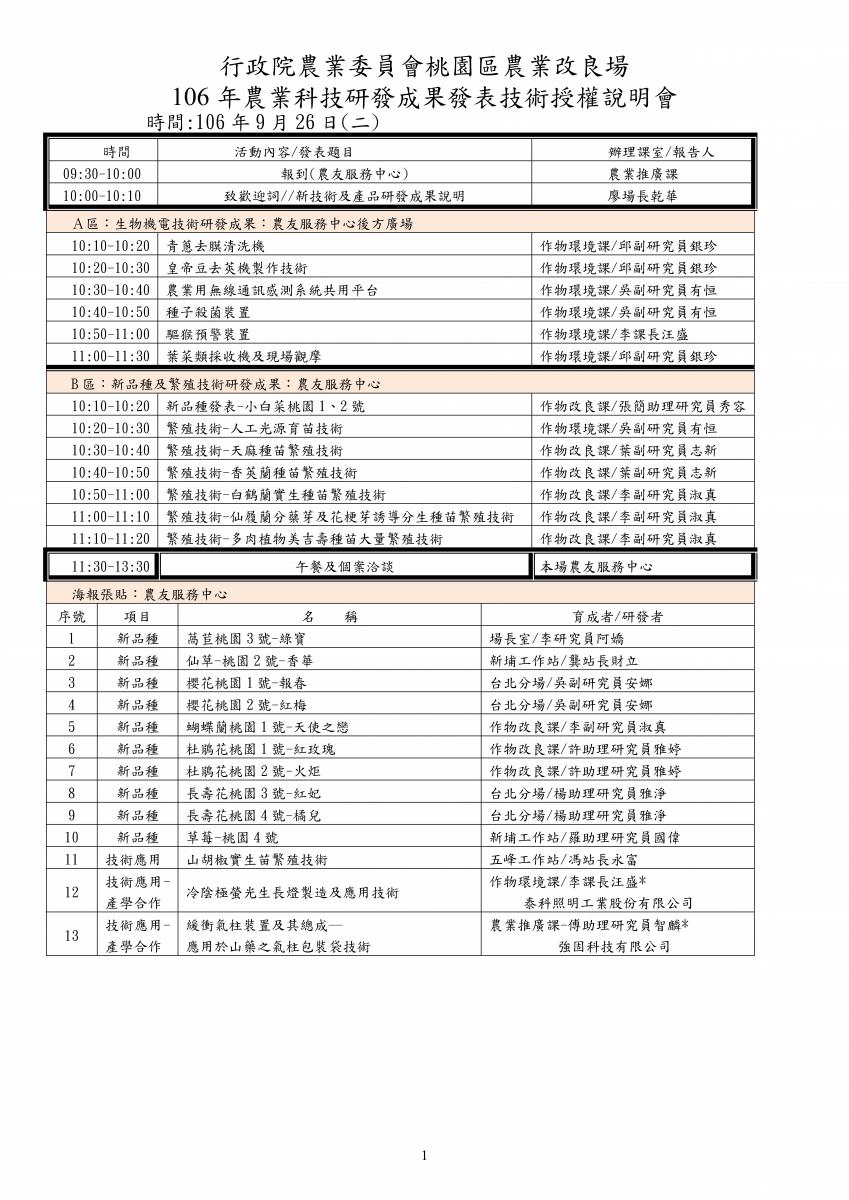 「 106 年農業科技研發成果發表技術授權說明會」