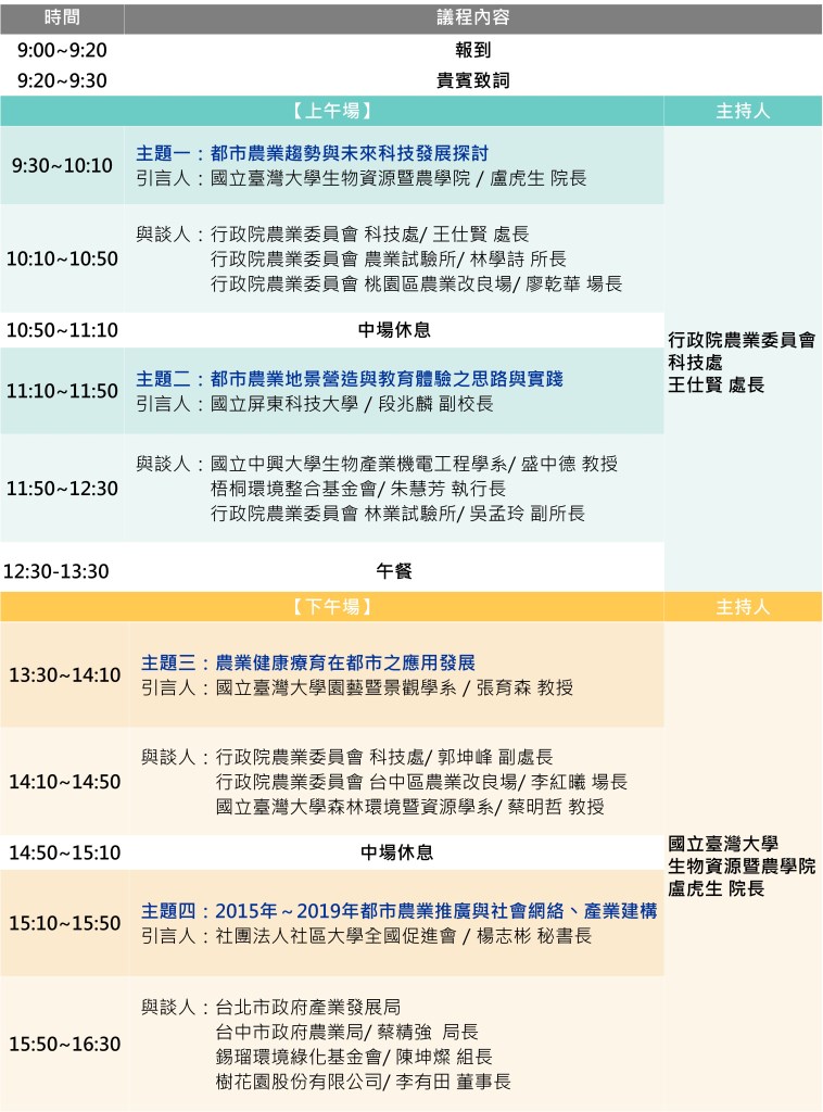 台北市大安區舉辦「2019都市農業發展論壇-城市科技桃花源」