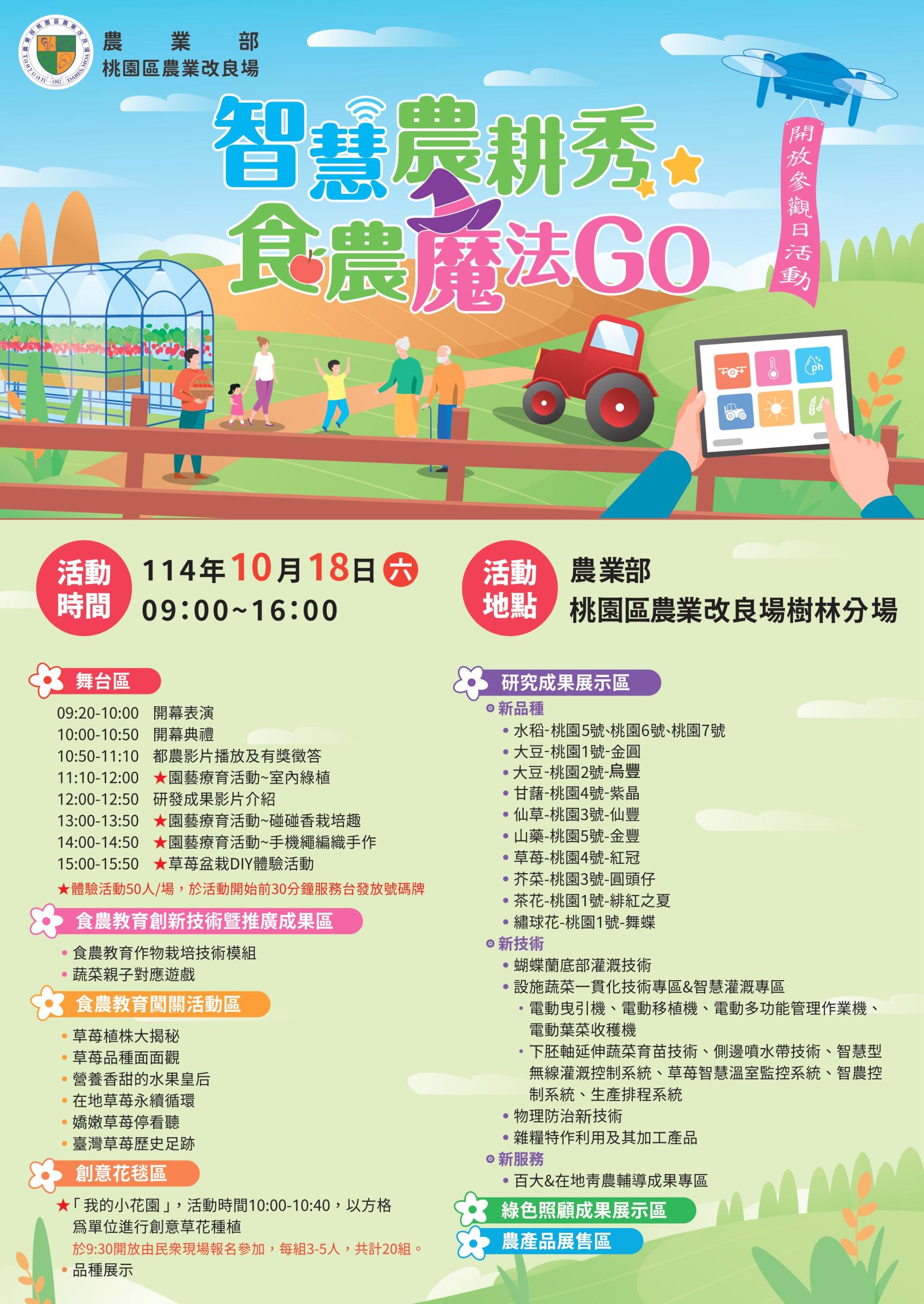 農業部桃園區農業改良場試驗農場開放參觀日活動-智慧農耕秀 食農魔法GO-1