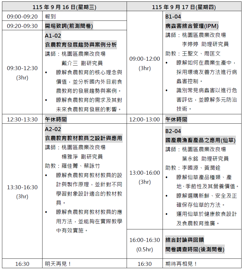 課程表