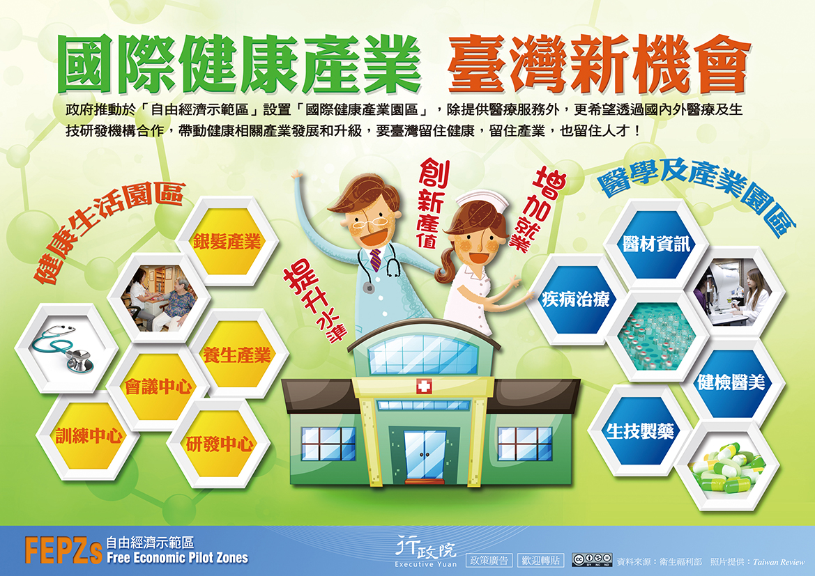 政策文宣廣告~「國際健康產業 臺灣新機會」