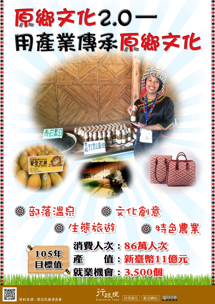 文宣廣告～「原鄉文化2.0──用產業傳承原鄉文化」