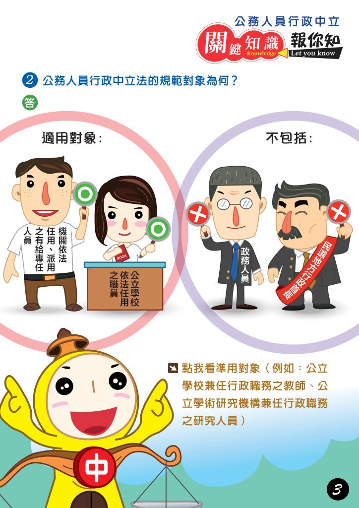 政策文宣廣告～「公務人員行政中立　關鍵知識報你知」