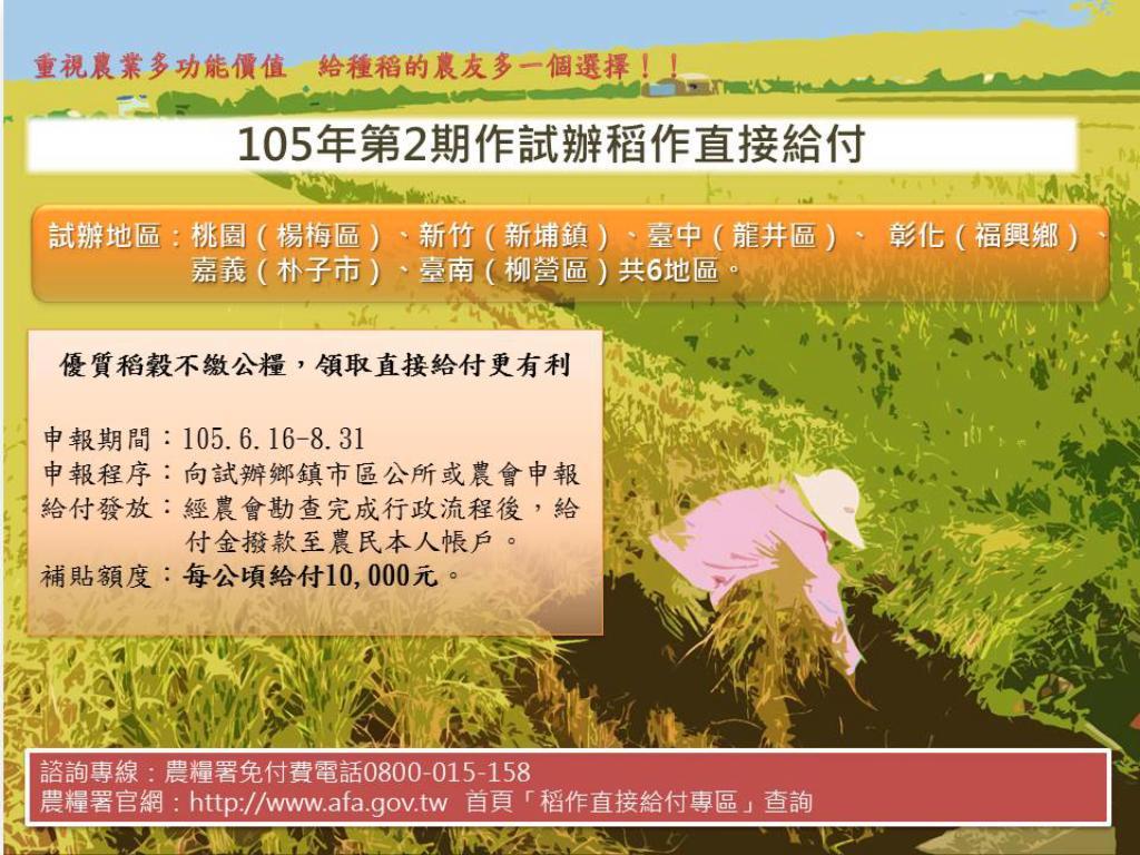  政策文宣廣告～「給稻農多一個選擇」