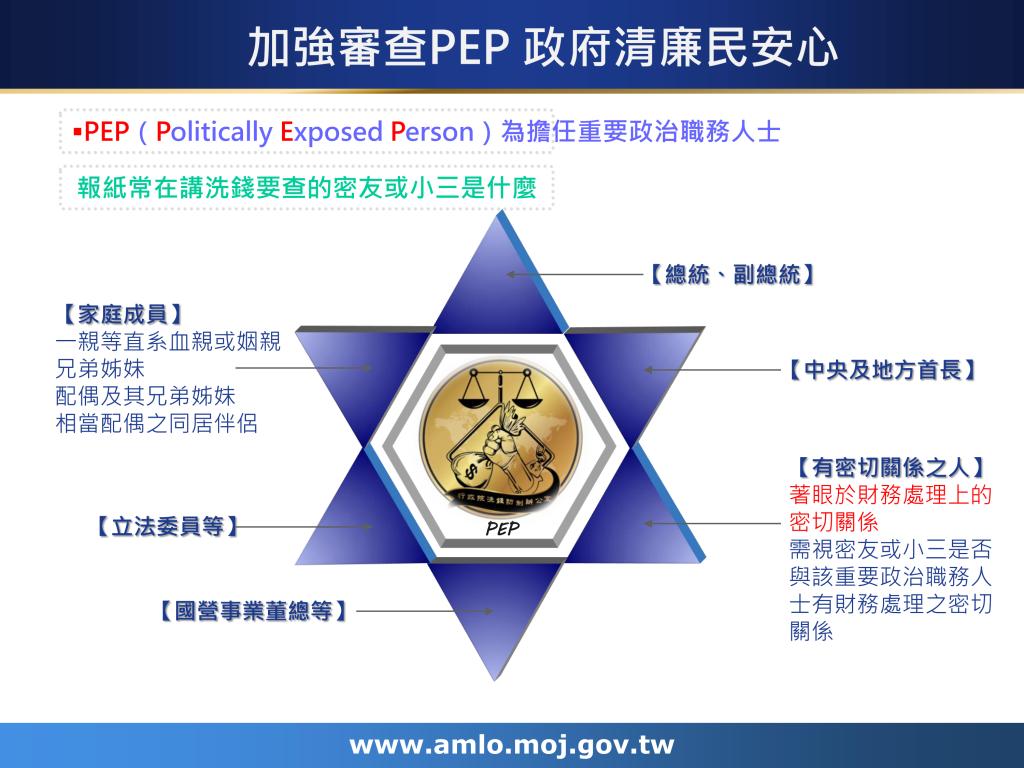 政策文宣廣告～「1分鐘 看懂洗錢防制新法(懶人包)」