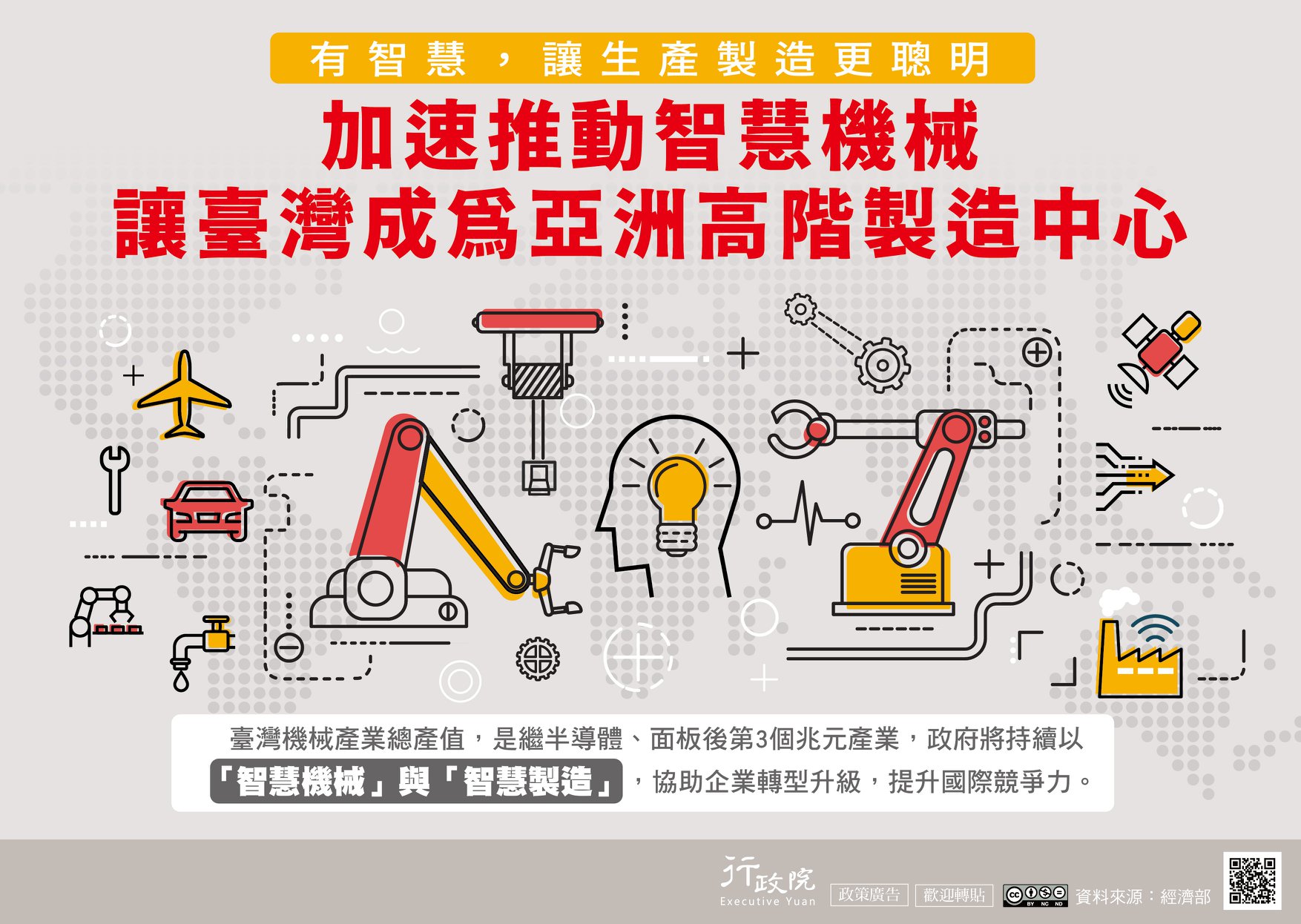 政策文宣~「加速推動智慧機械 讓臺灣成亞洲高階製造中心」