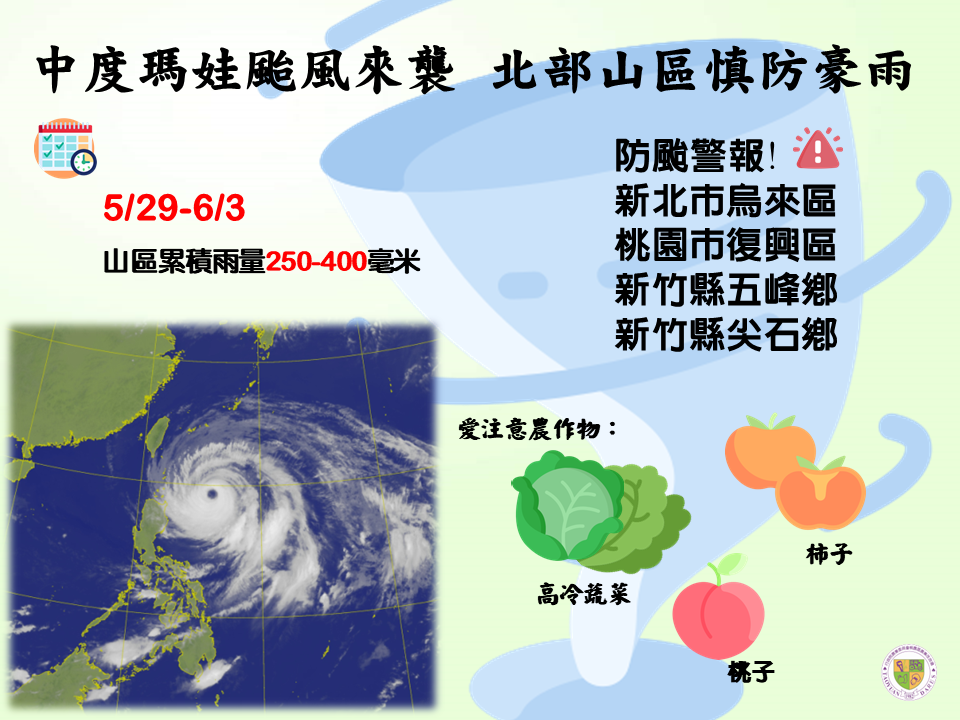 山區防颱