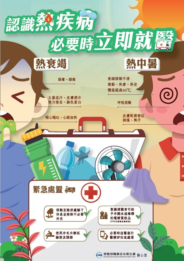 勞動部職業安全衛生署製作-(海報)認識熱疾病 必要時立刻就醫