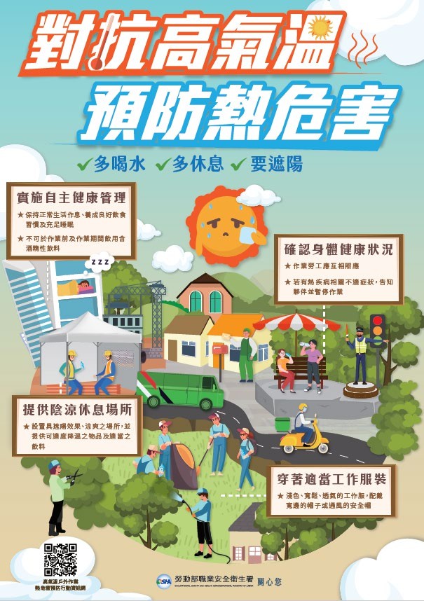 勞動部職業安全衛生署製作-(海報)對抗高氣溫 預防熱危害