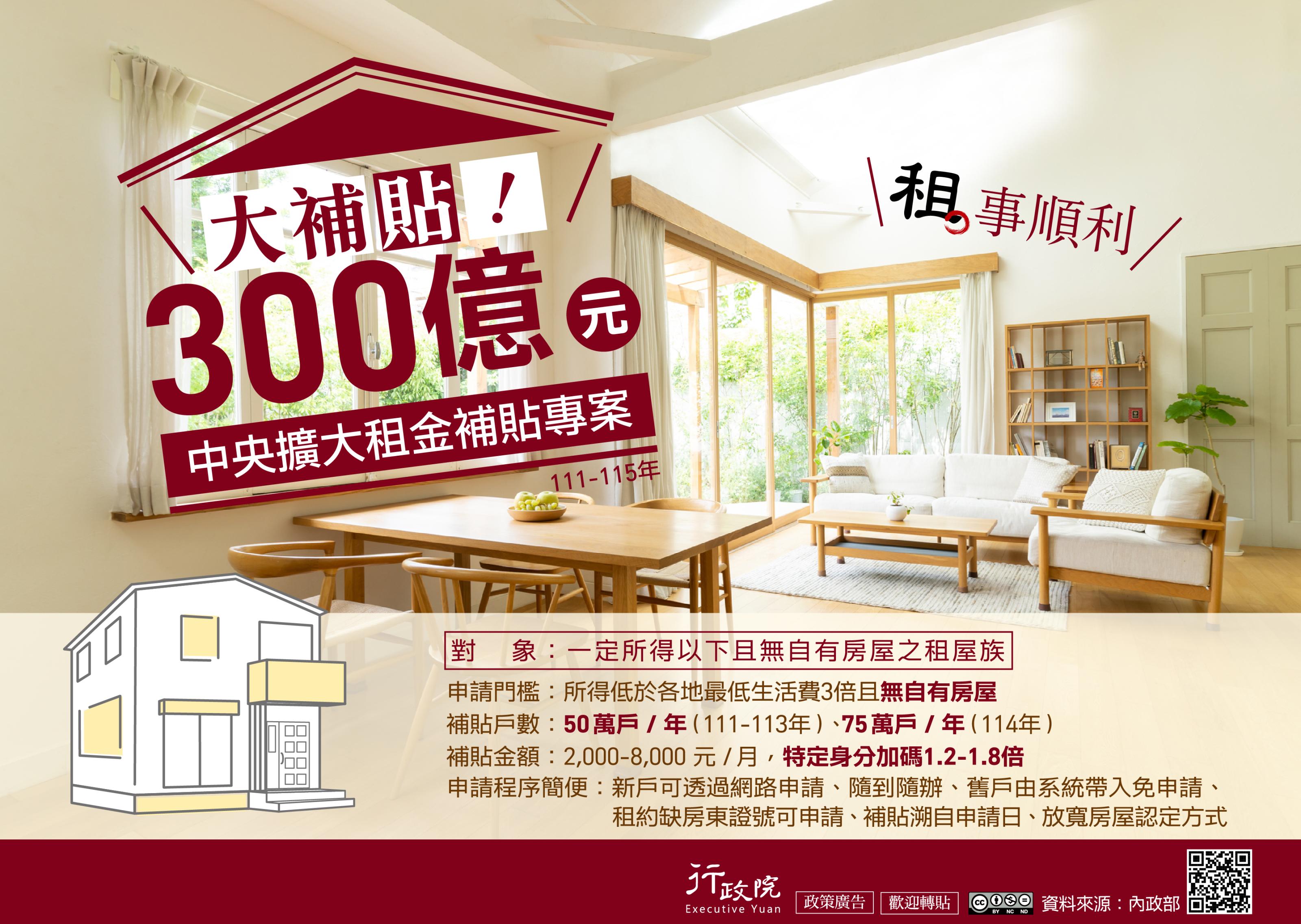政策宣導~「300億元中央擴大租金補貼專案」