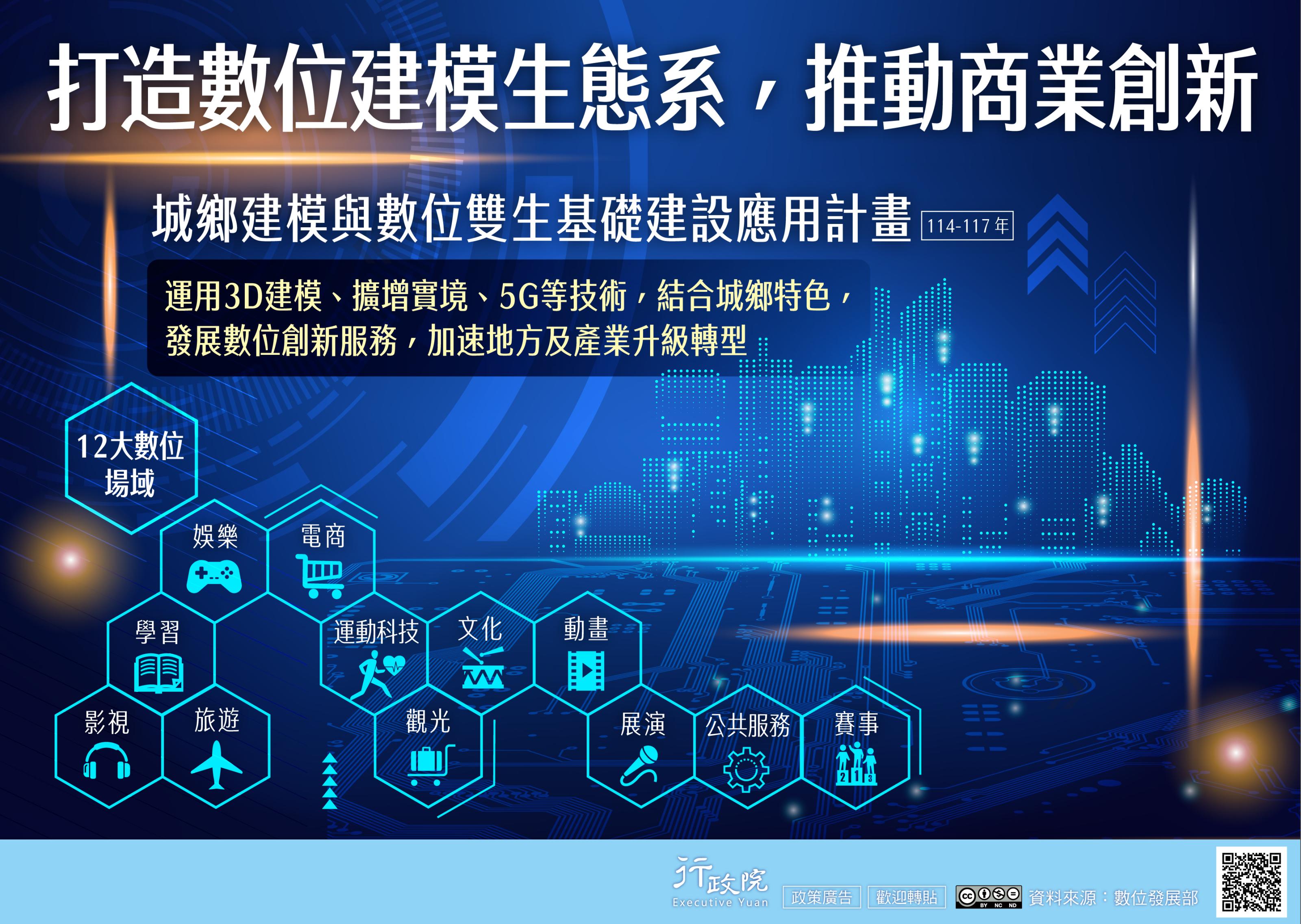 政策宣導~「城鄉建模與數位雙生基礎建設應用計畫」