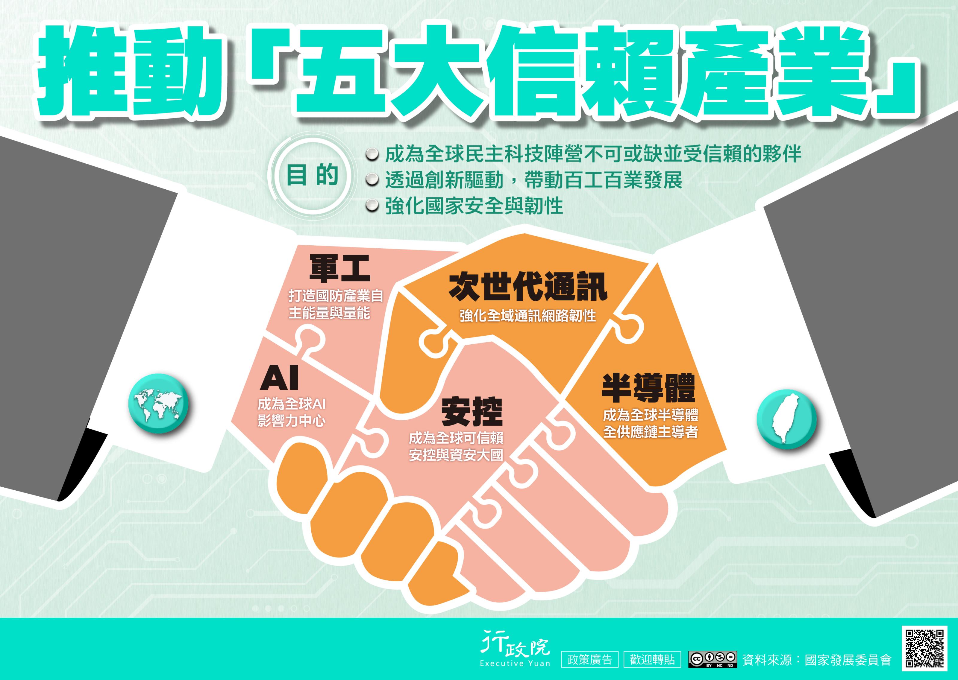 政策宣導~「五大信賴產業推動方案」