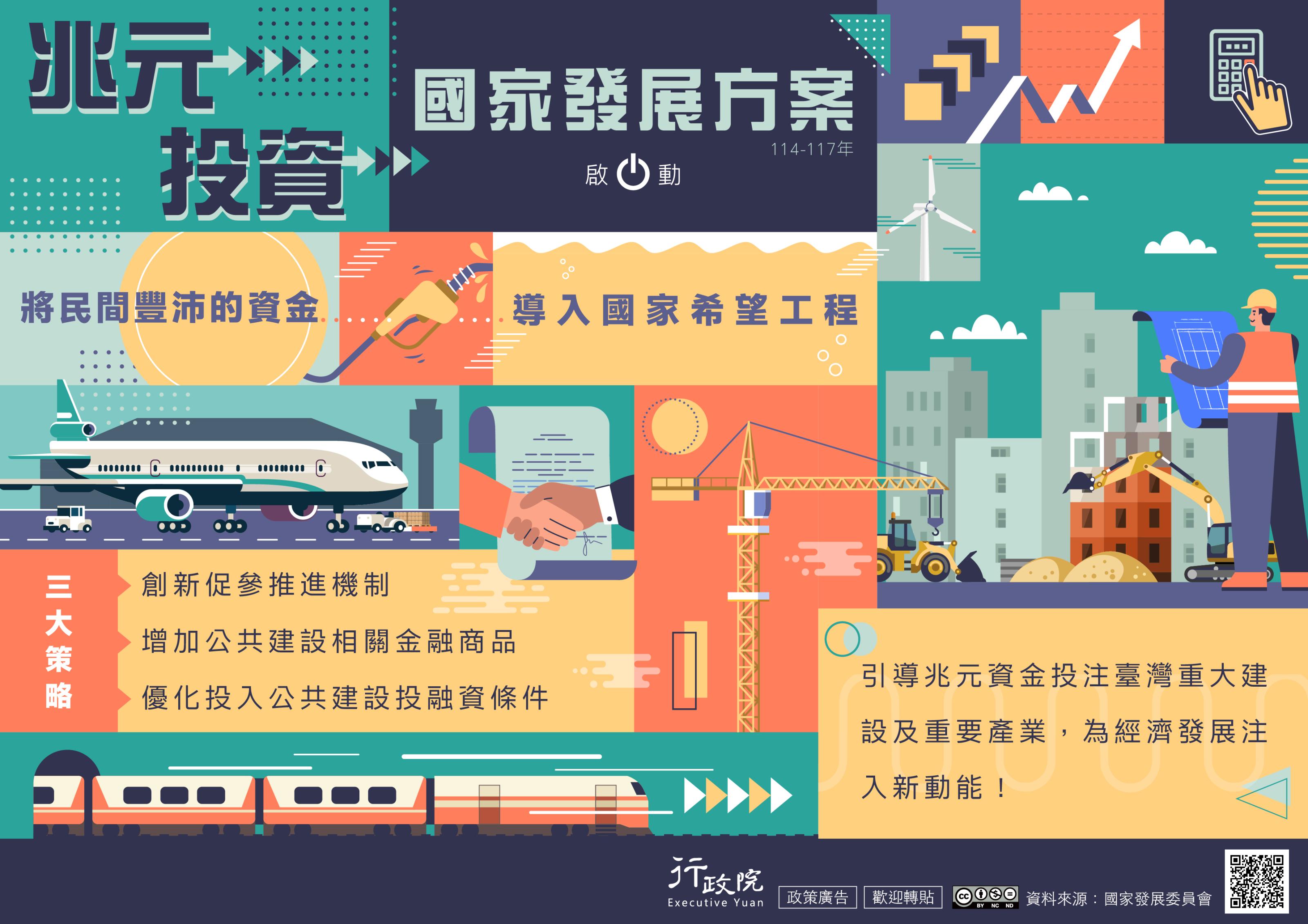 政策宣導~「兆元投資國家發展方案」