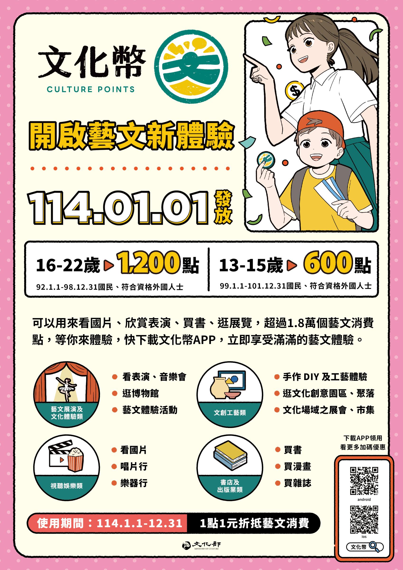 元旦免費領1700元！文化幣領取方式和資格一次看