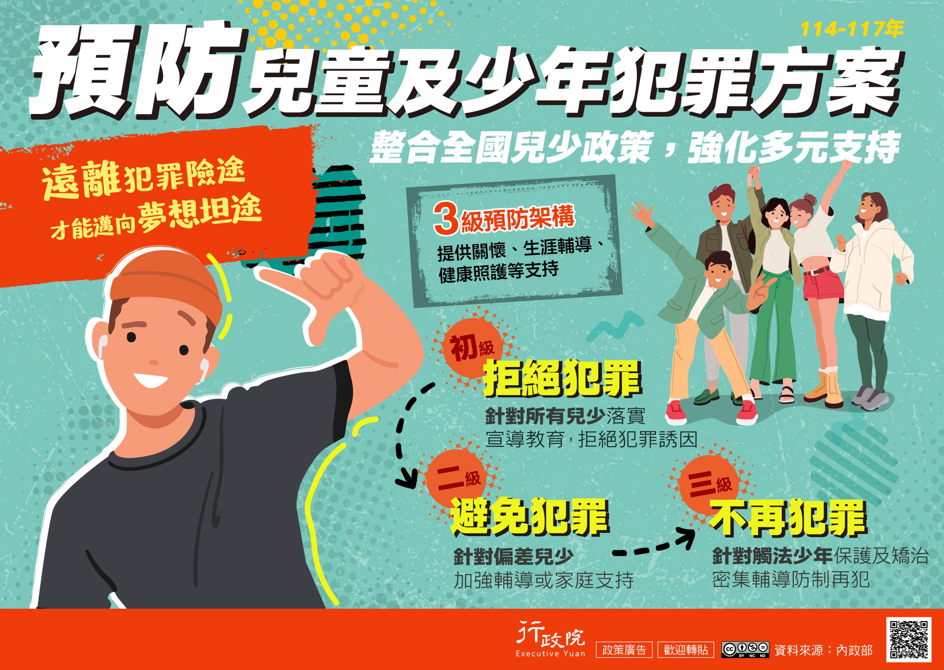 政策宣導~「預防兒童及少年犯罪方案」