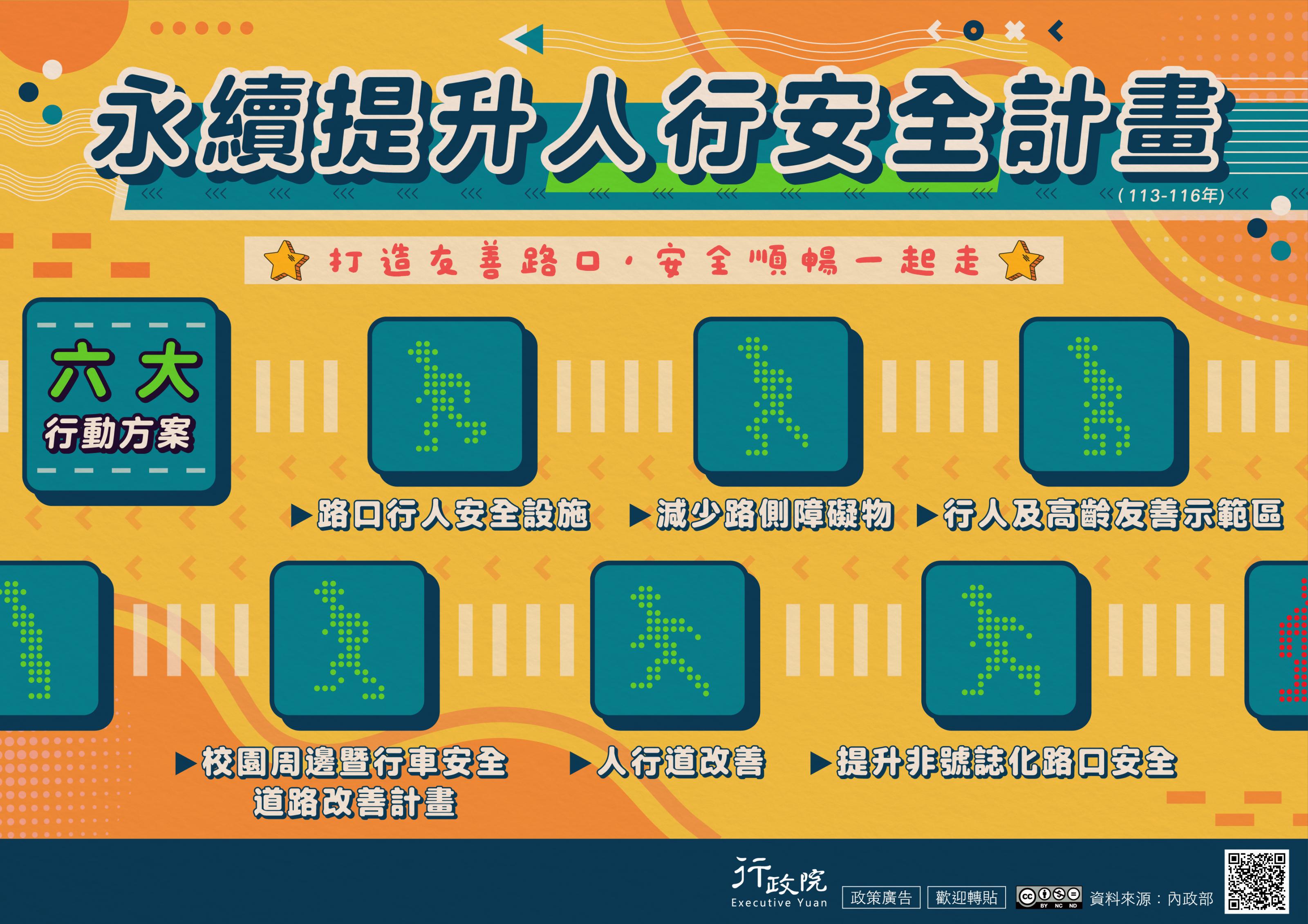 政策宣導~「永續提升人行安全計畫」
