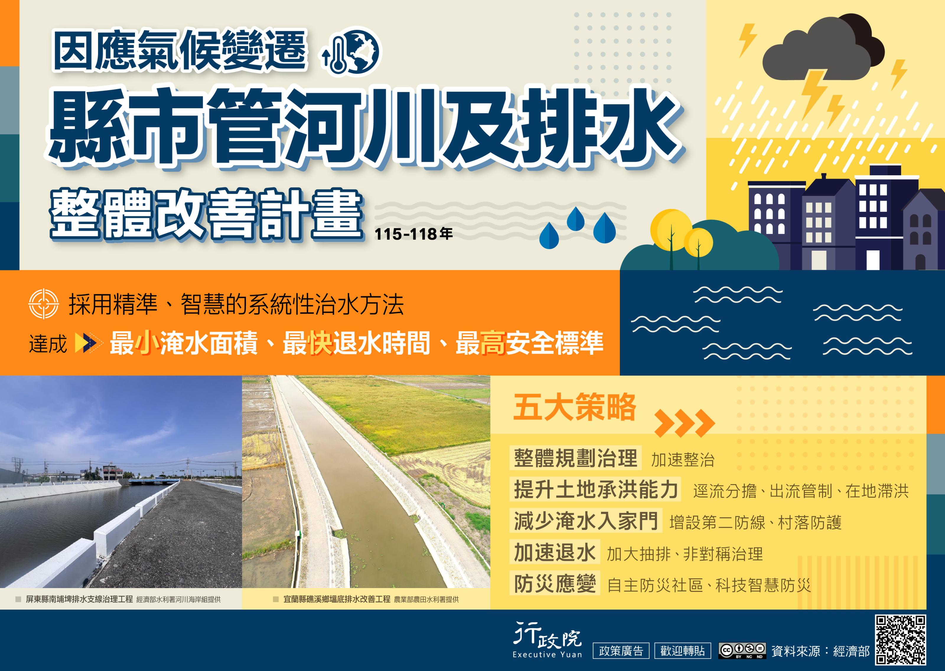 政策宣導~「因應氣候變遷縣市管河川及排水整體改善計畫」