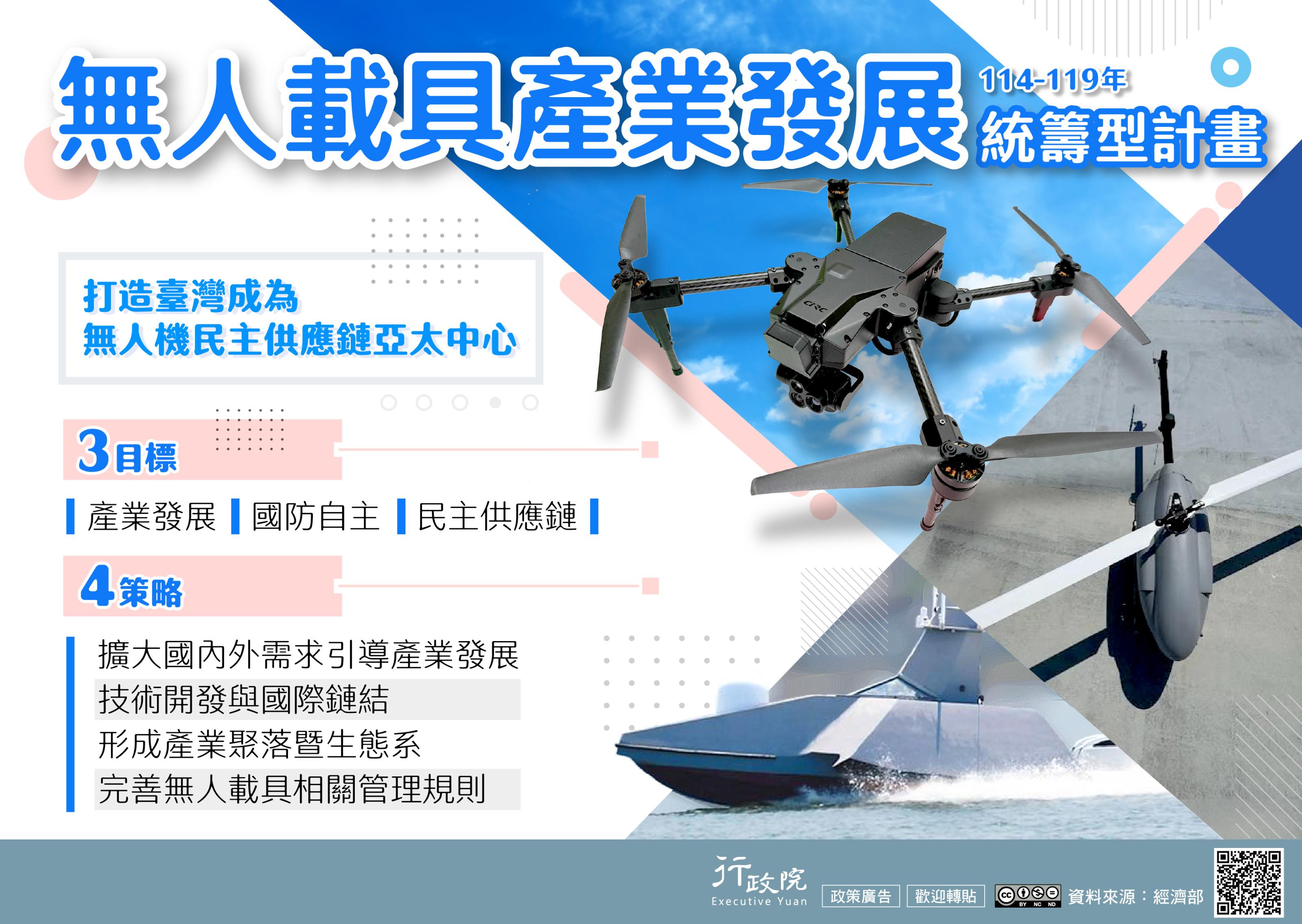 政策宣導~「無人載具產業發展統籌型計畫」