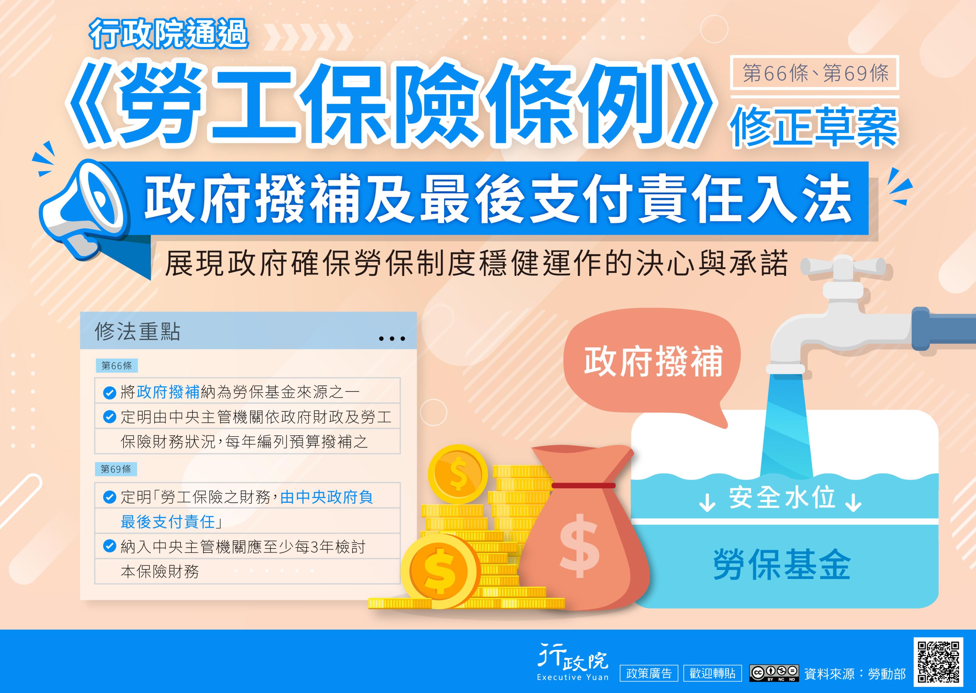 政策宣導~《勞工保險條例》修正草案