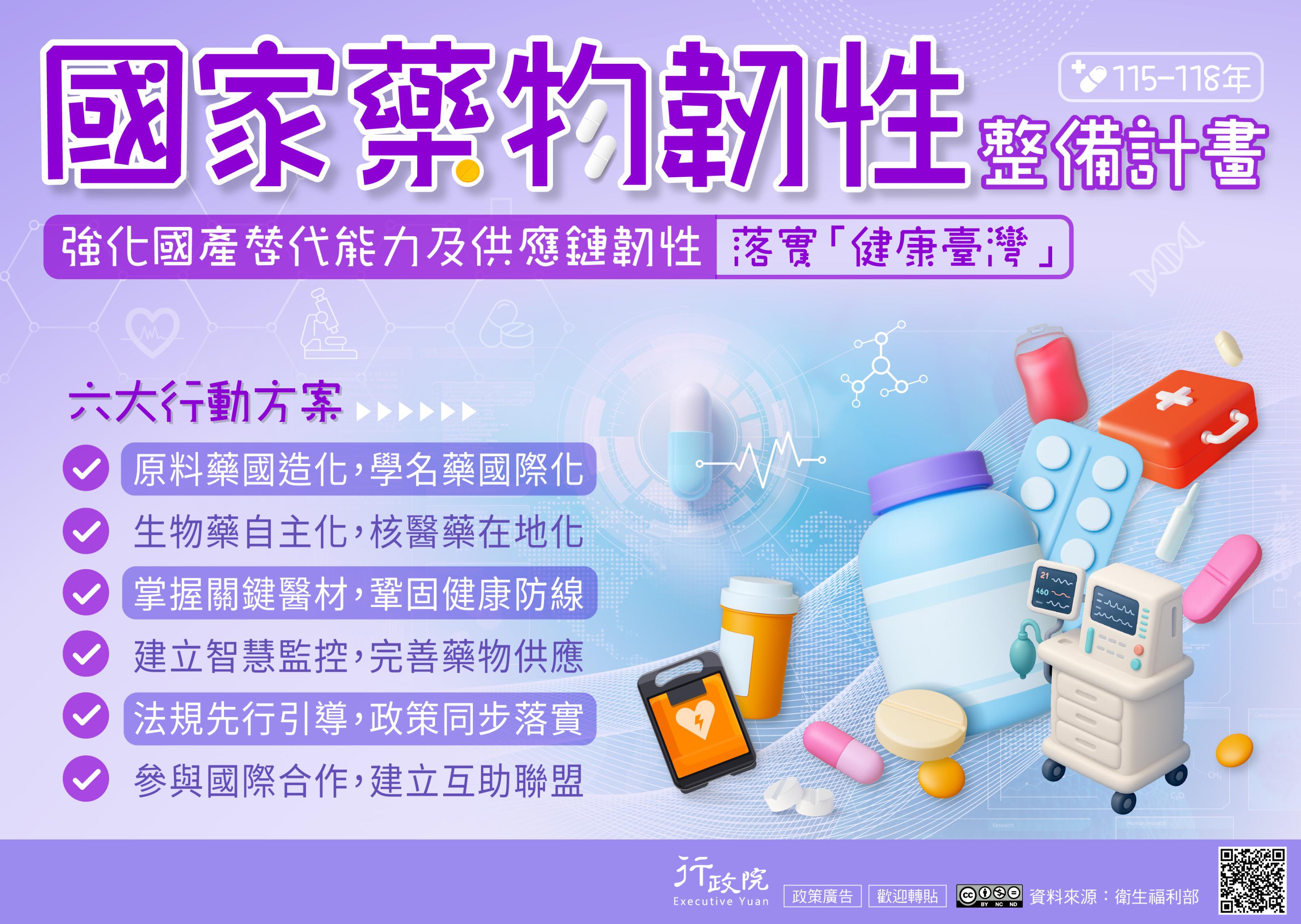 政策宣導~國家藥物韌性整備計畫