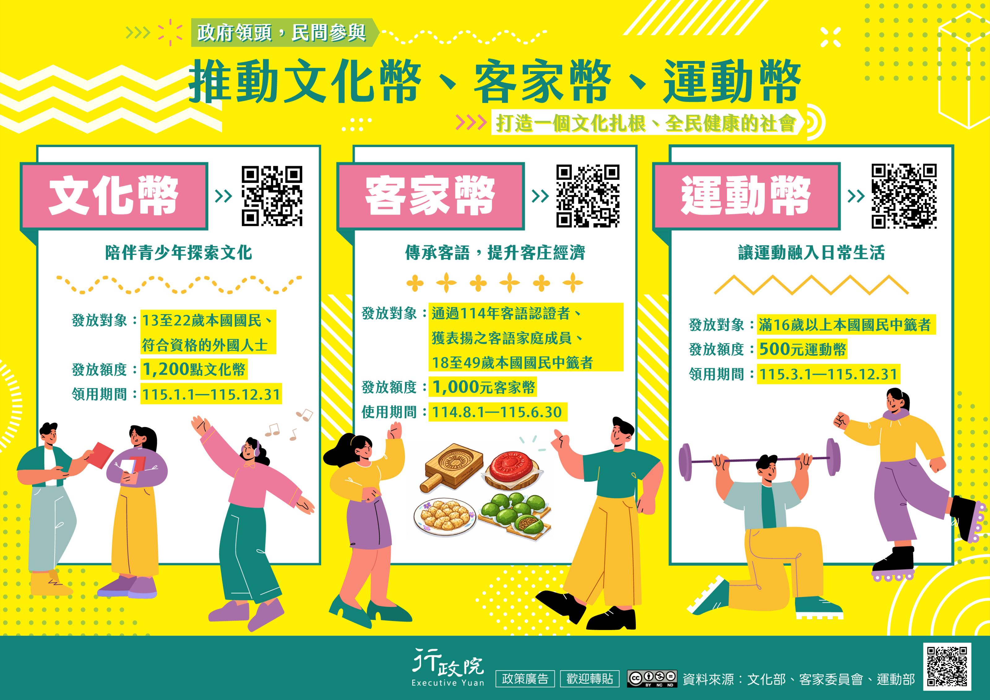 政策宣導~推動文化幣、客家幣、運動幣