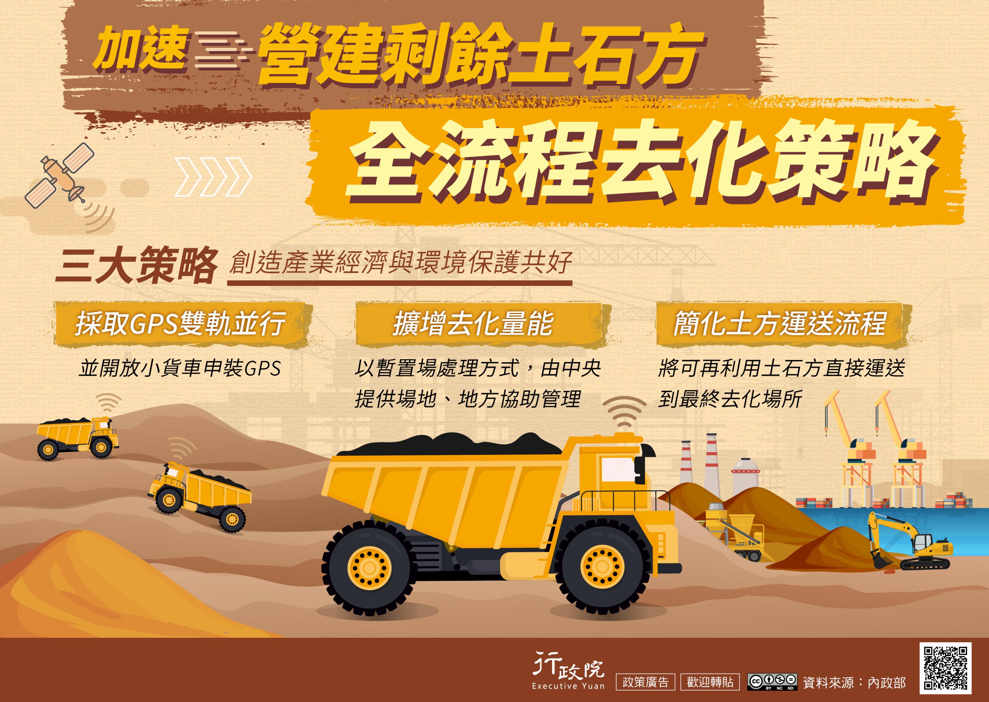 政策宣導~加速營建剩餘土石方全流程去化策略