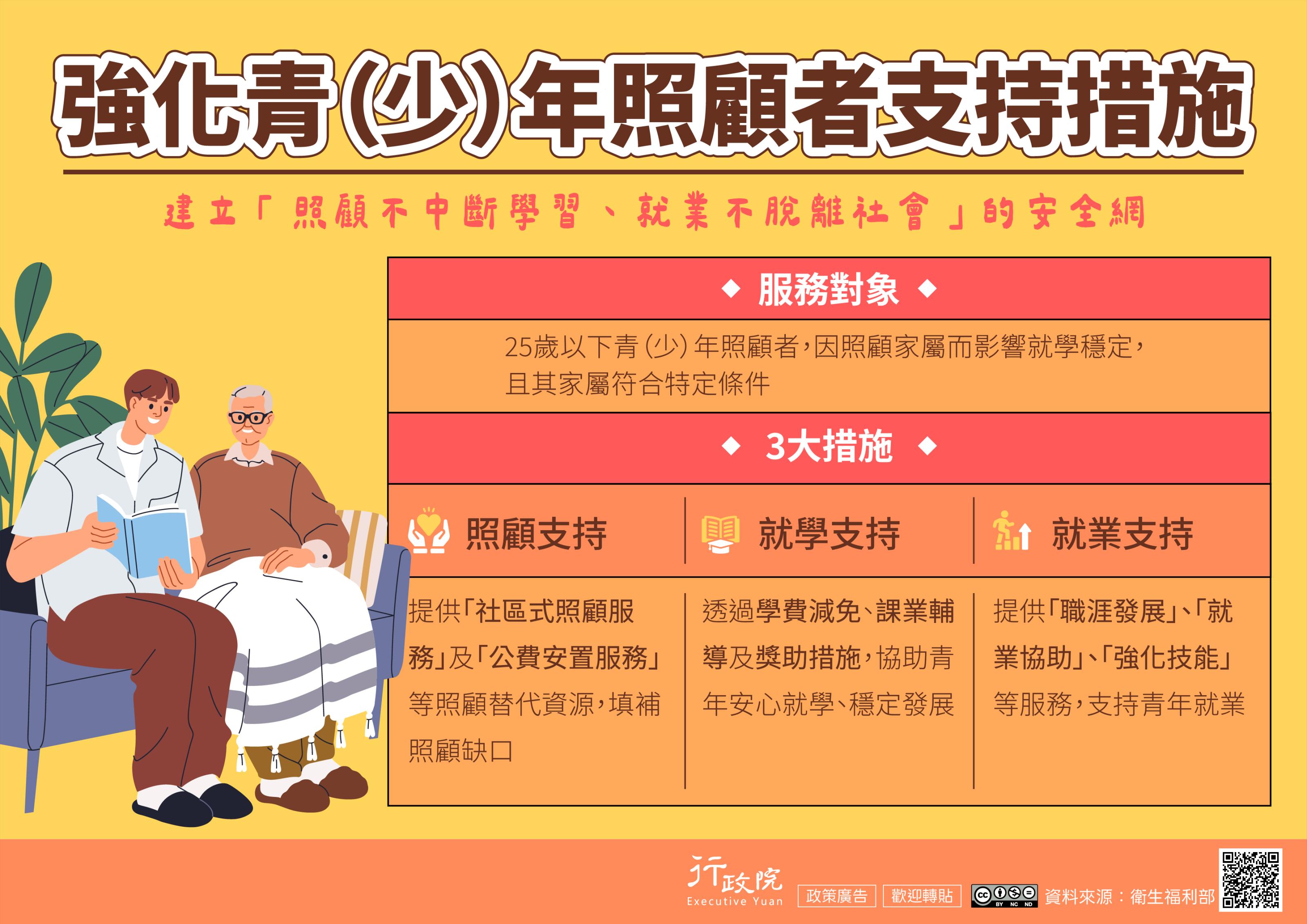 政策宣導~強化青（少）年照顧者支持措施