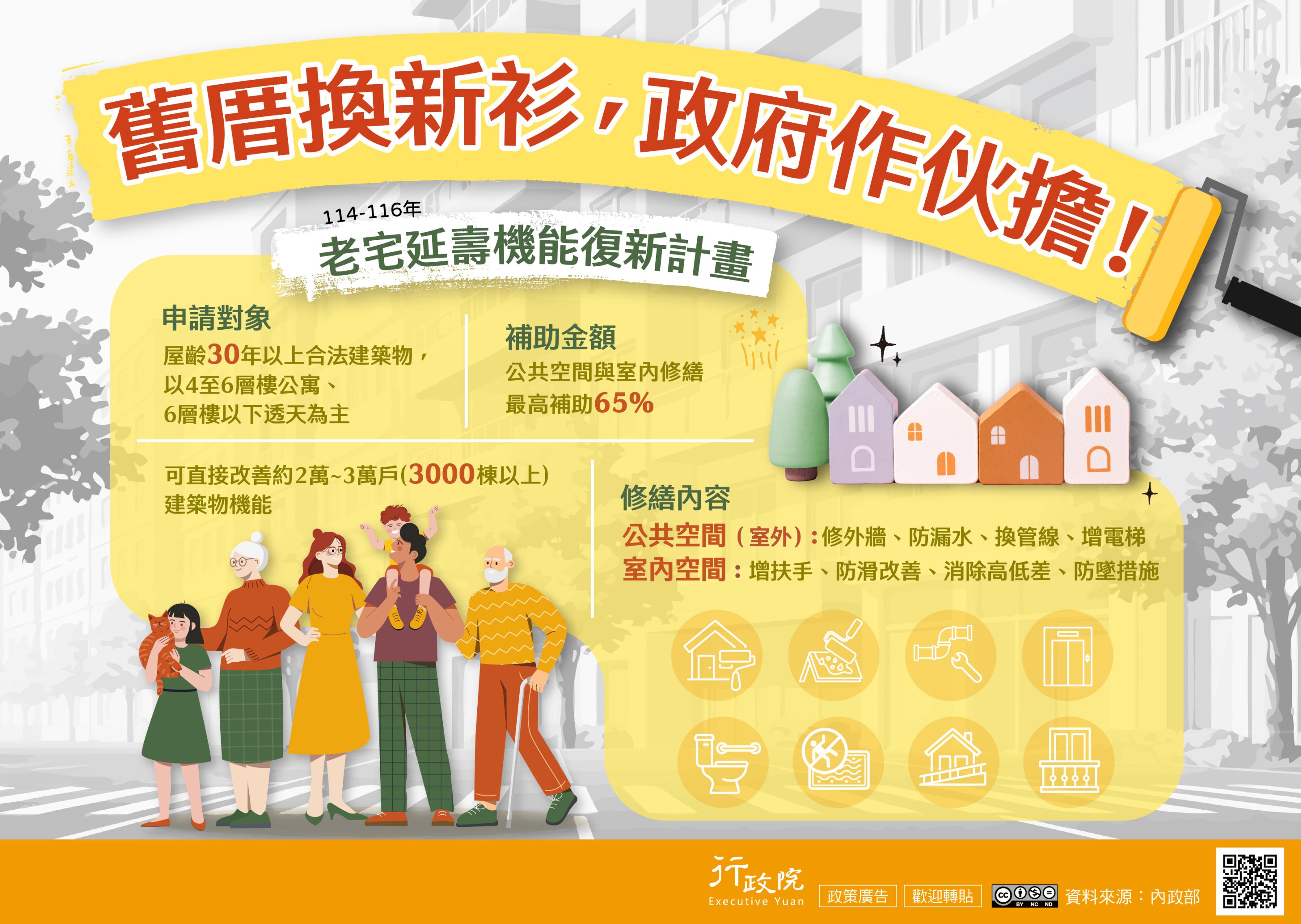 政策宣導~老宅延壽機能復新計畫