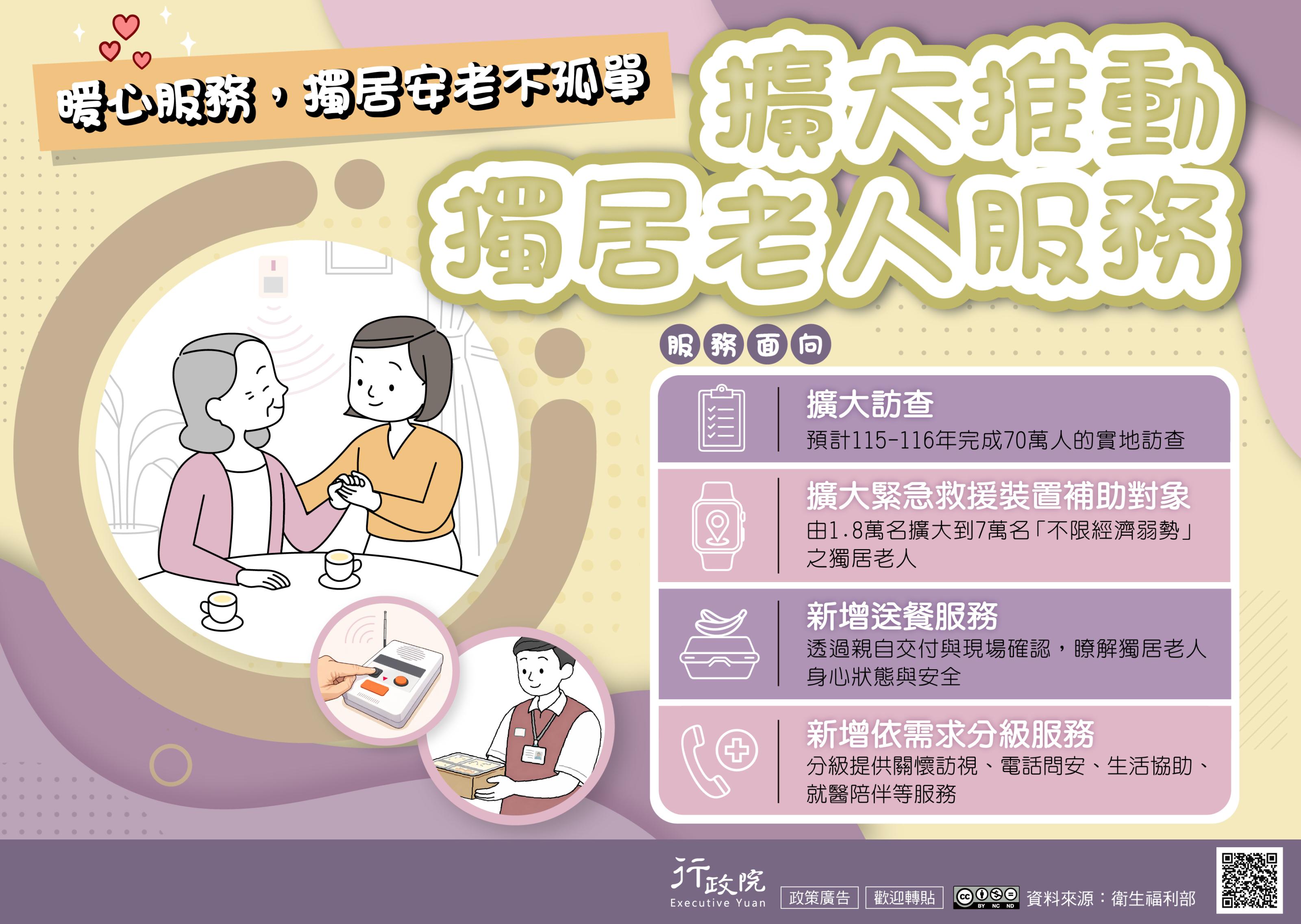 政策宣導~擴大推動獨居老人服務