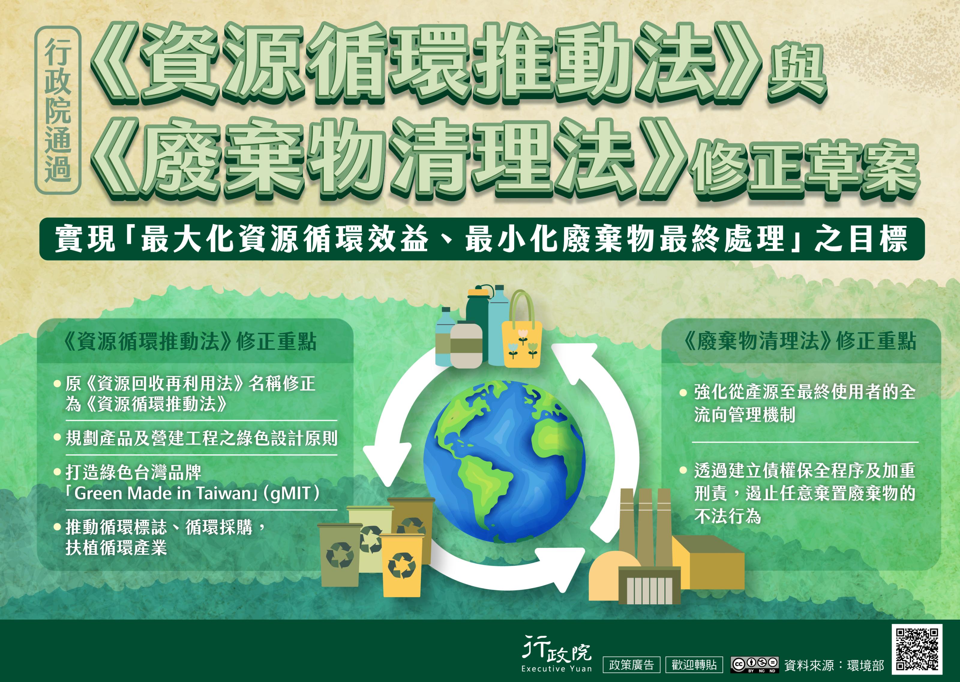 政策宣導~《資源循環推動法》與《廢棄物清理法》修正草案