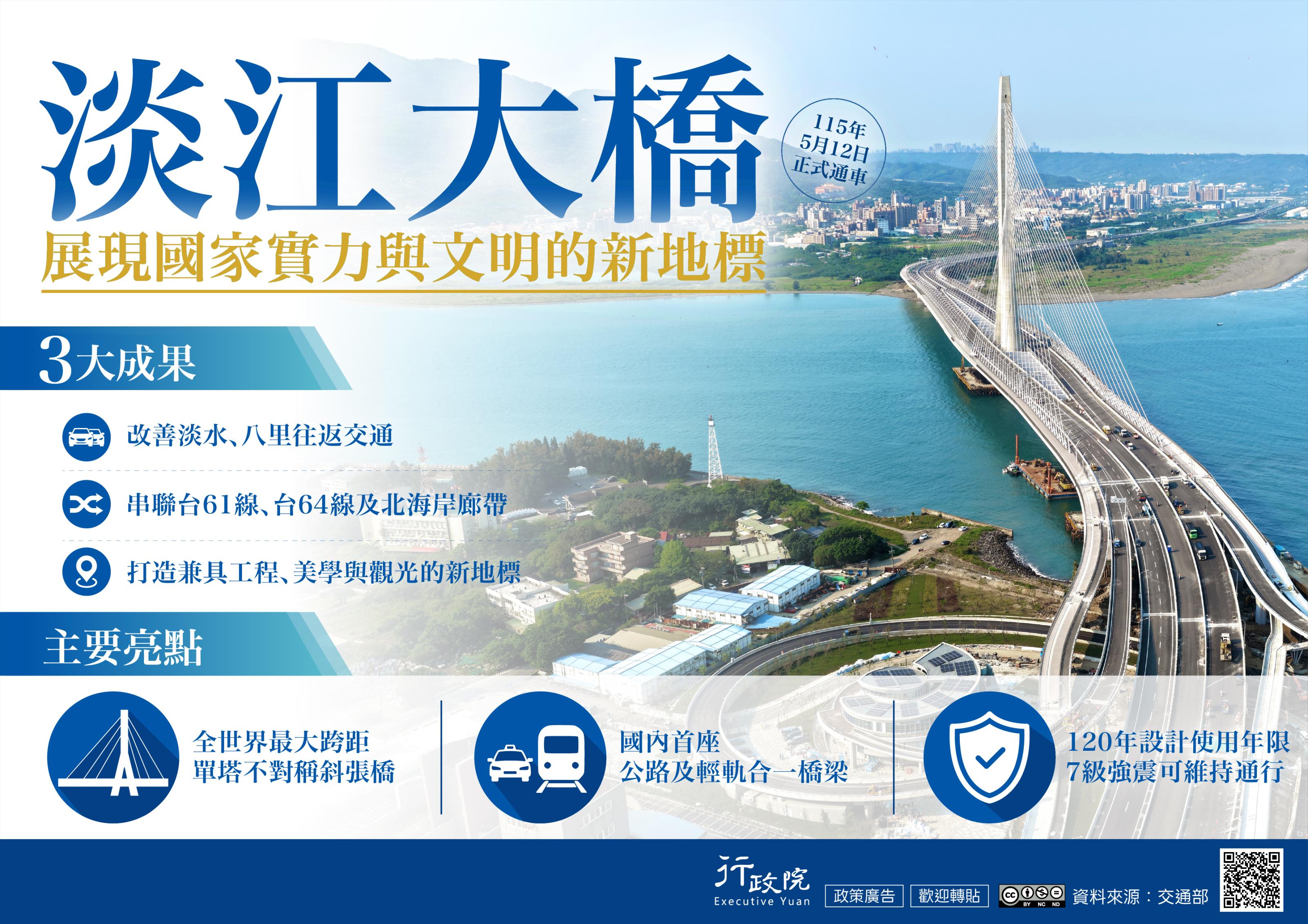 淡江大橋建設計畫推動成果與亮點—展現國家實力與文明的新地標