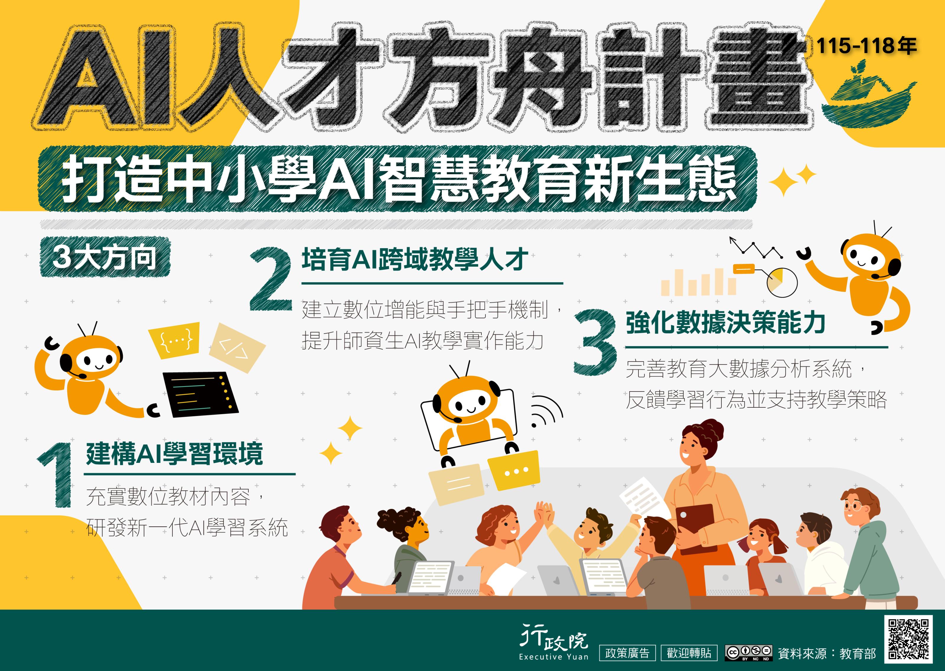 政策宣導~AI人才方舟計畫