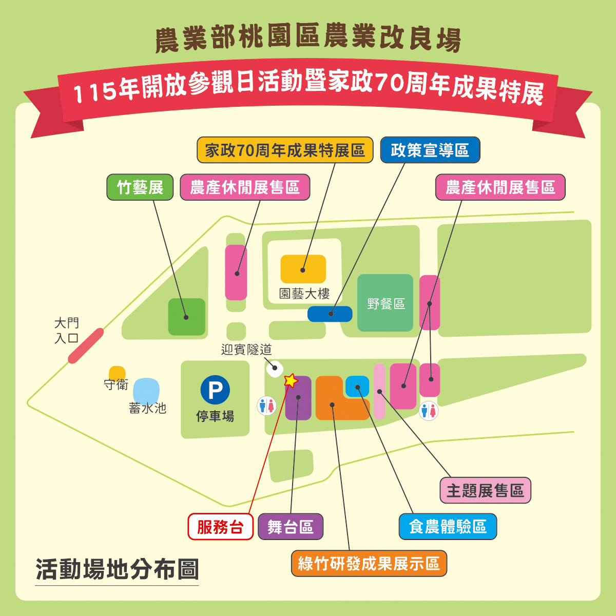 圖2.本次活動場地分布圖。