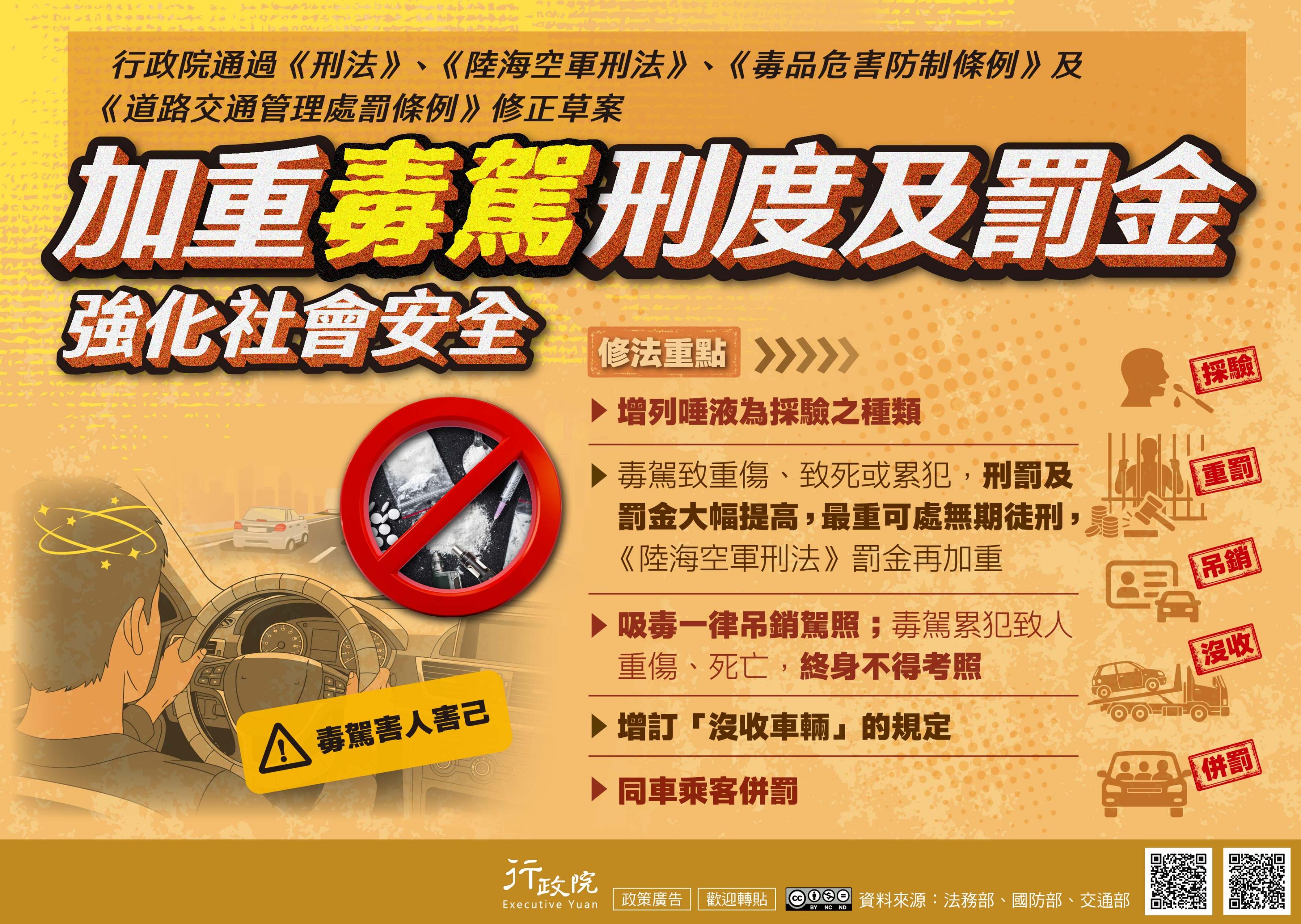 政策宣導~《刑法》、《陸海空軍刑法》、《毒品危害防制條例》、《道路交通管理處罰條例》修正草案