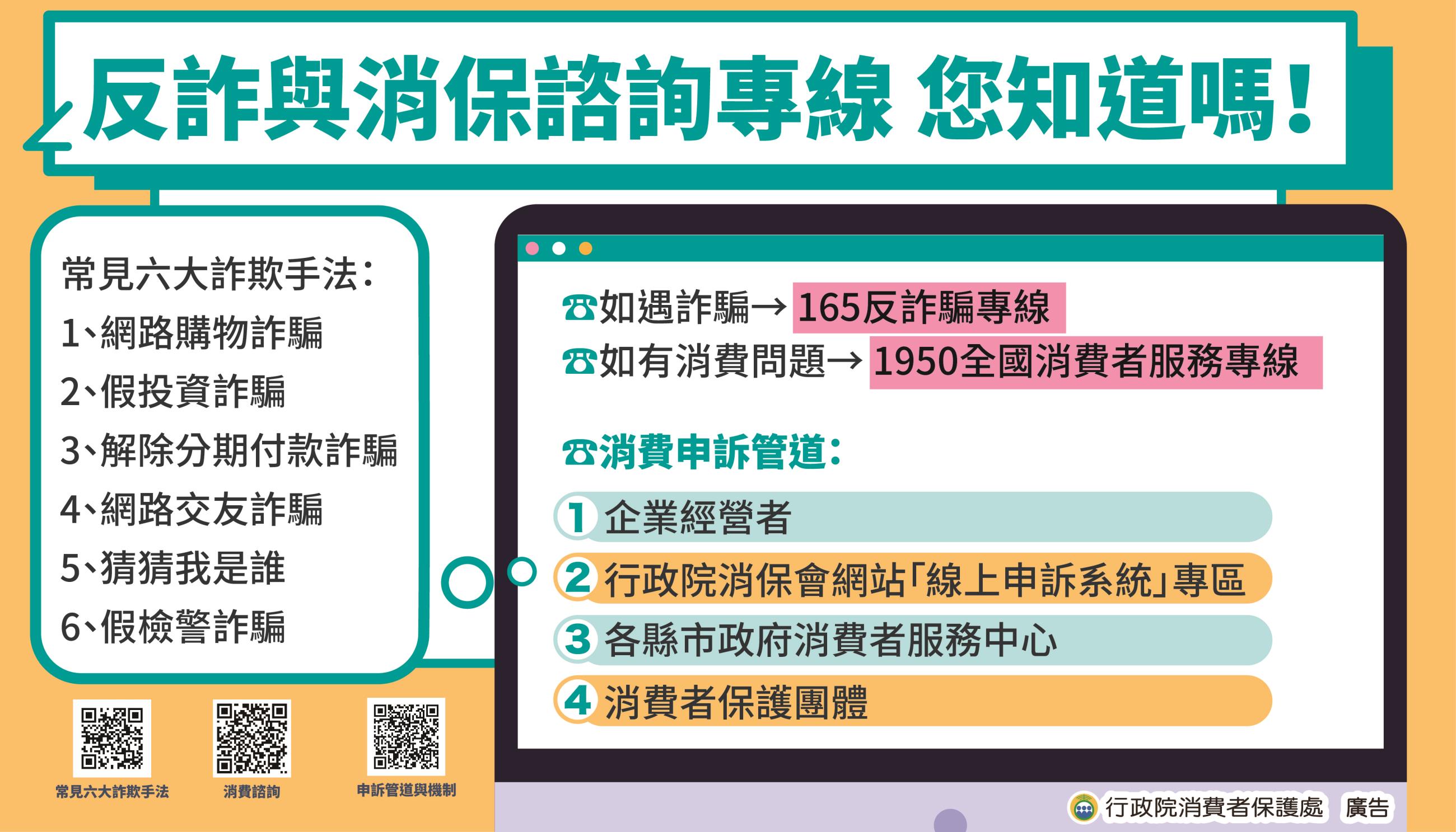 反詐與消保諮詢專線 您知道嗎！