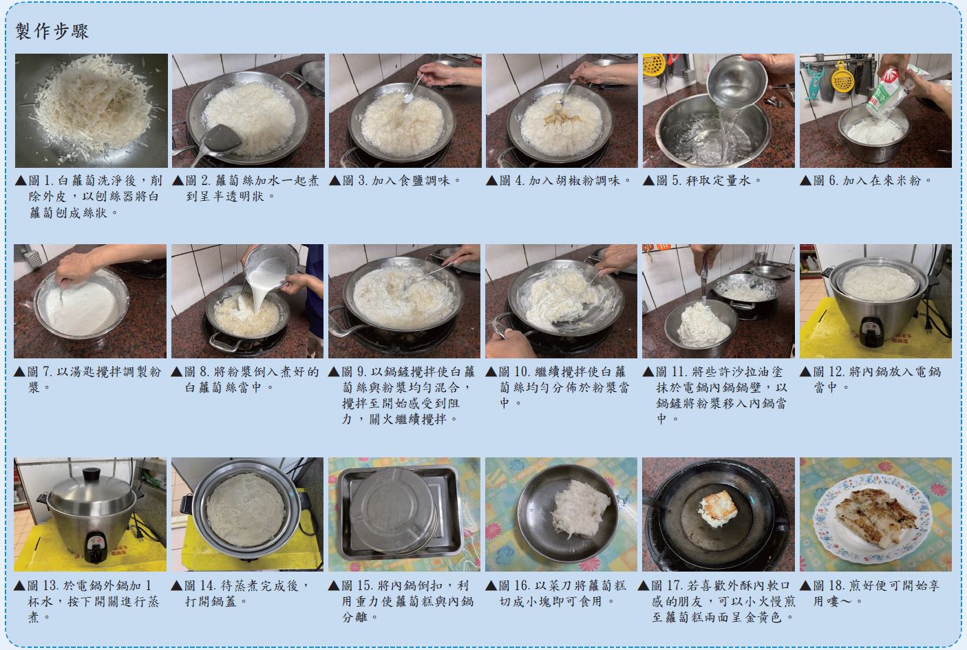 製作步驟