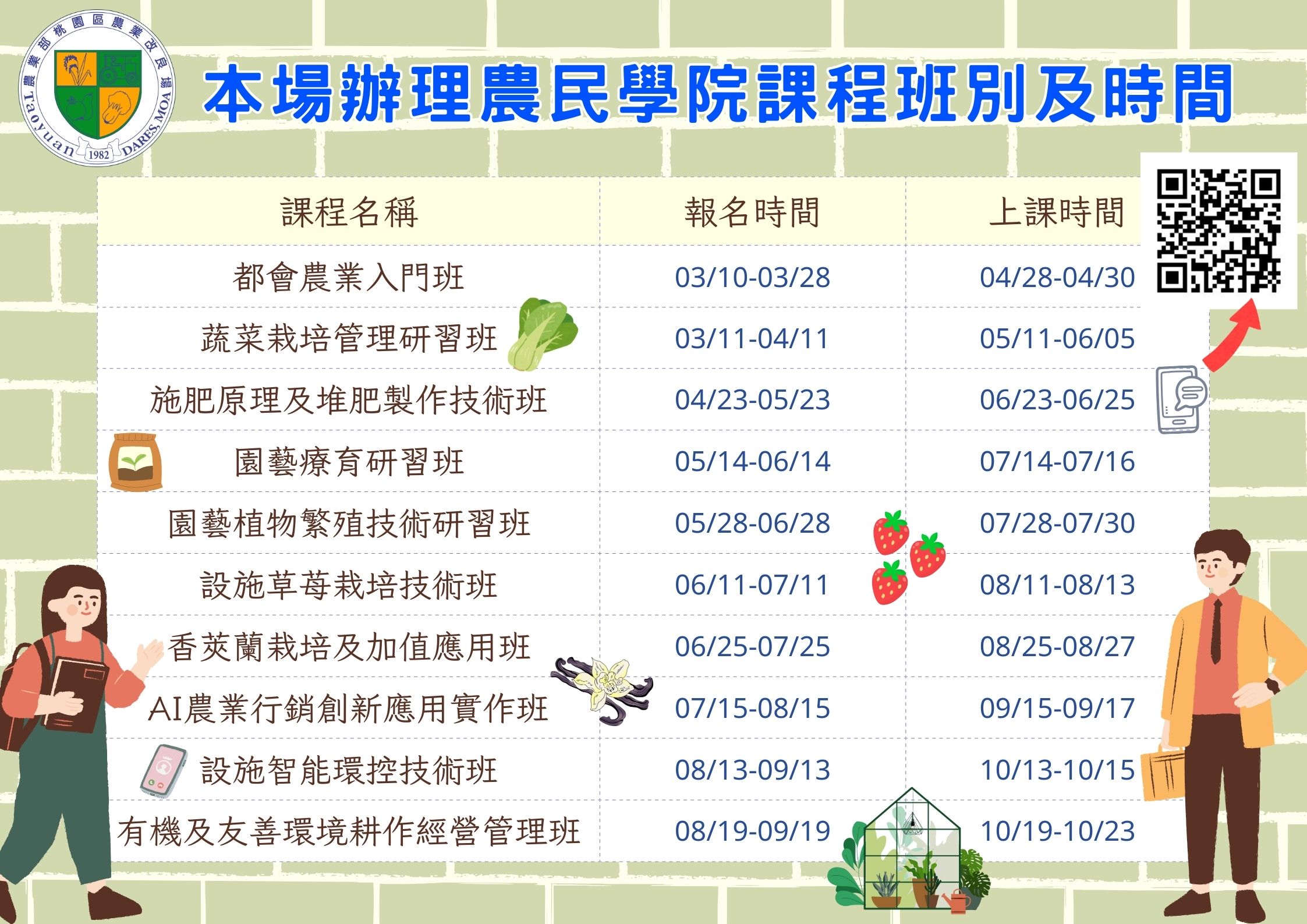 115年本場辦理農民學院課程及時間