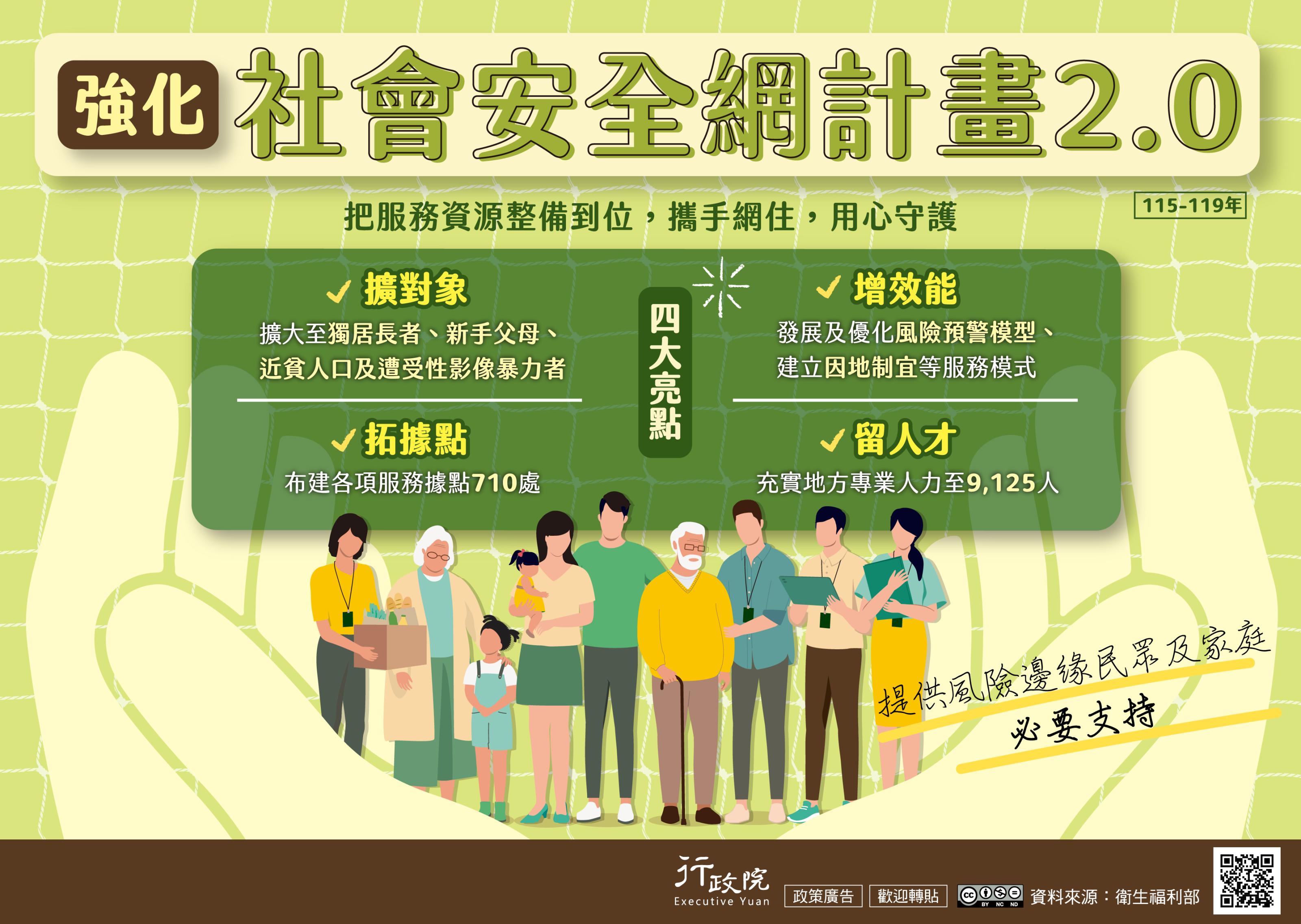 政策宣導~政府推動「強化社會安全網計畫2.0（115–119年）」