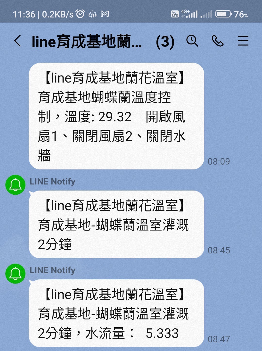 Fig. 4. LINE Notifications for Monitoring Equipment Operation and Environmental Surveillance.