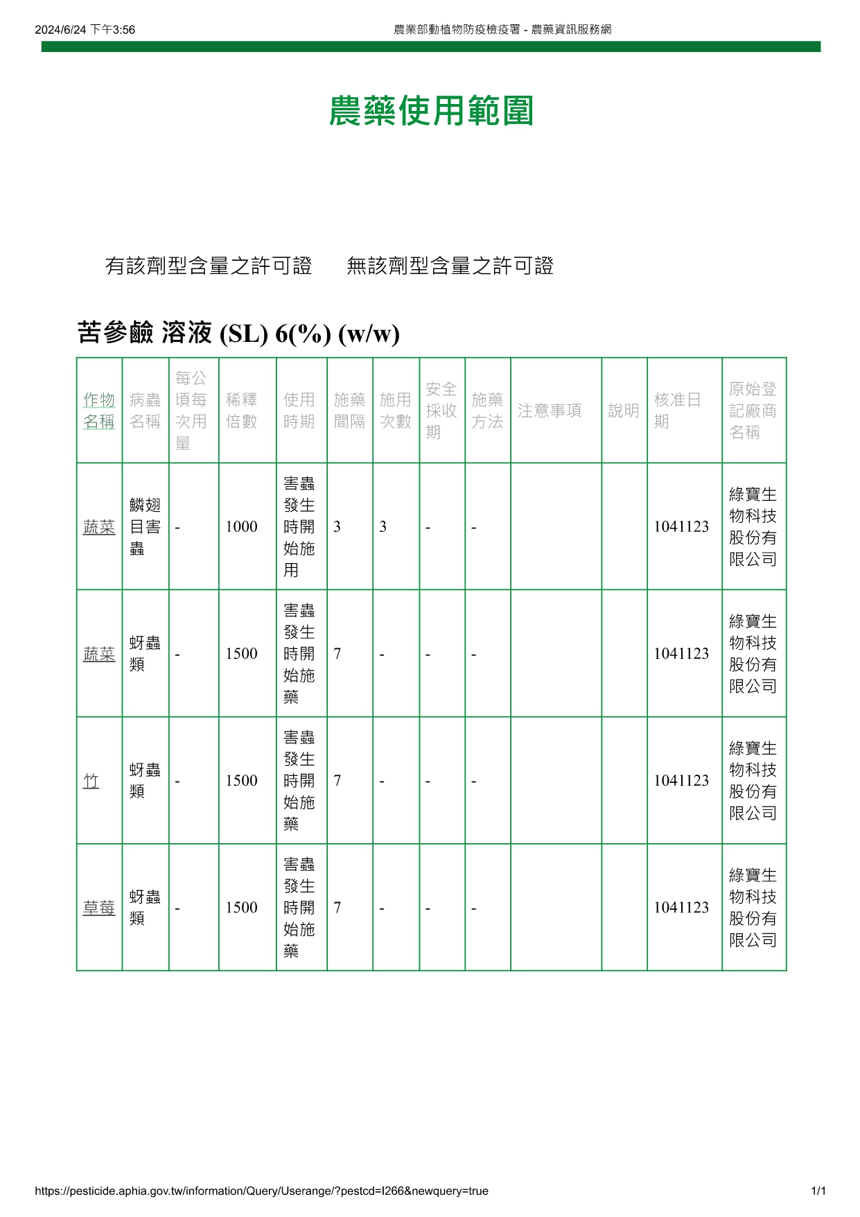 苦參鹼