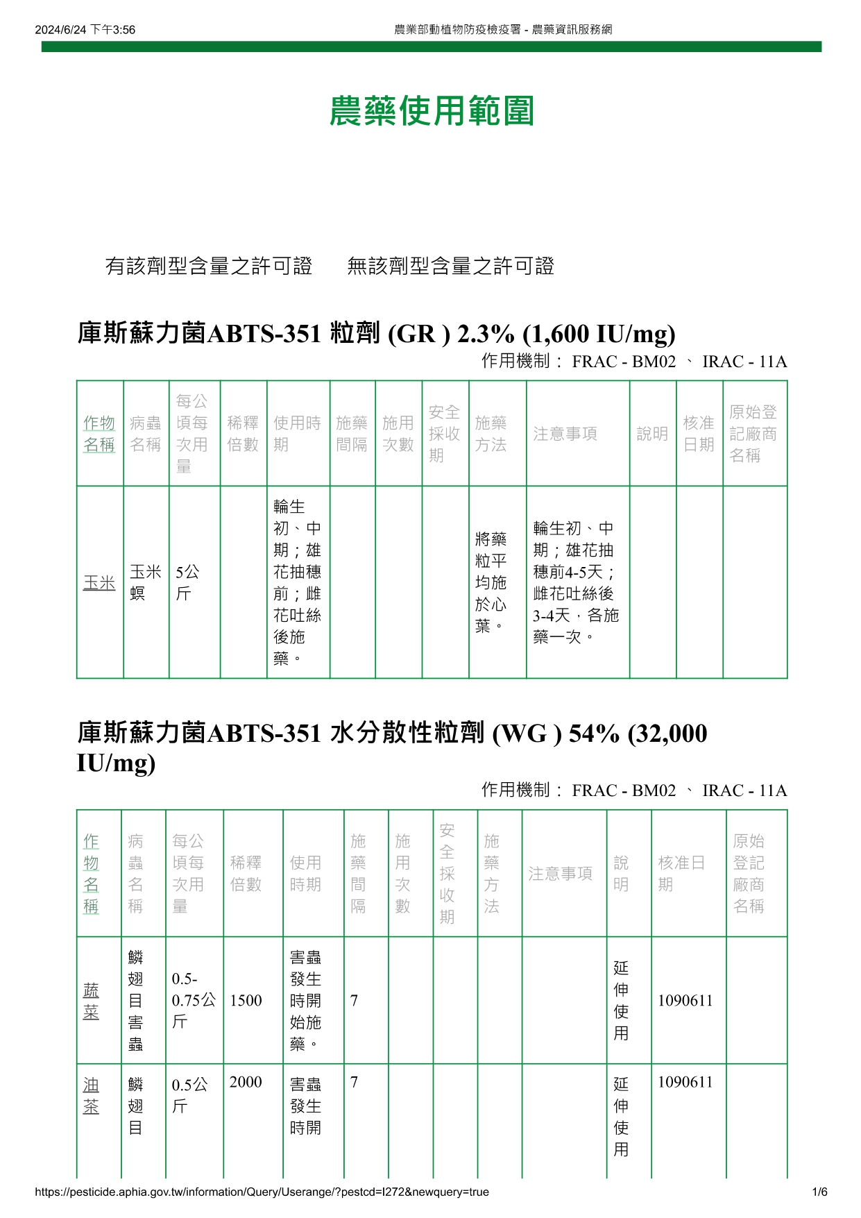 庫斯蘇力菌ABTS-351
