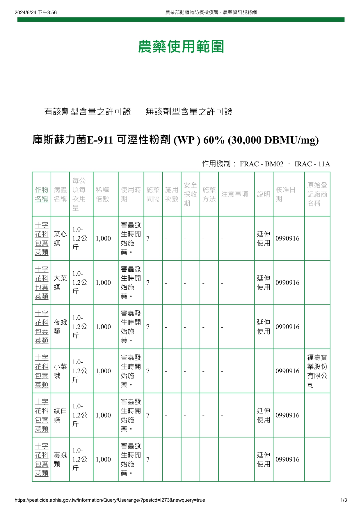 庫斯蘇力菌E-911