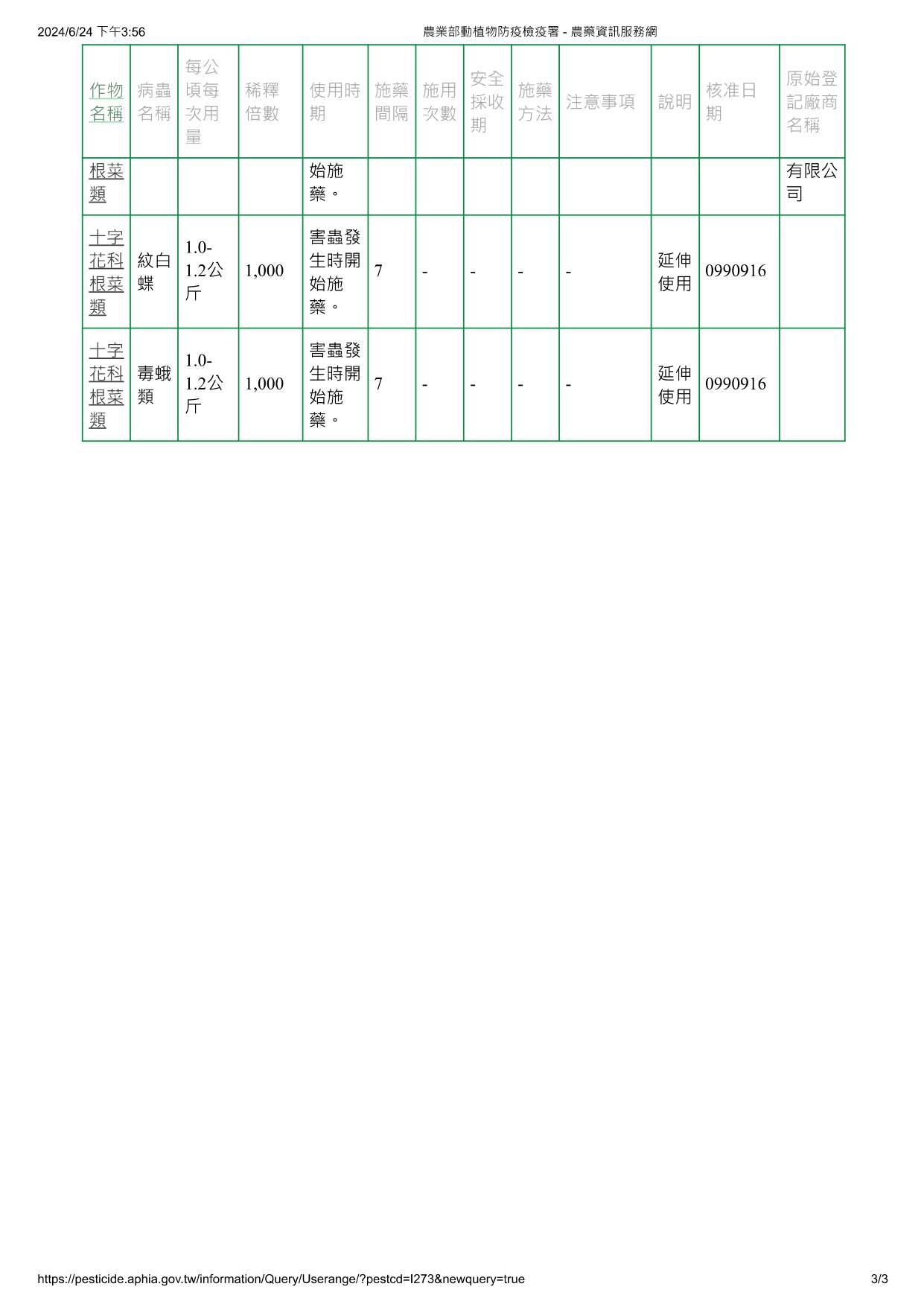 庫斯蘇力菌E-911